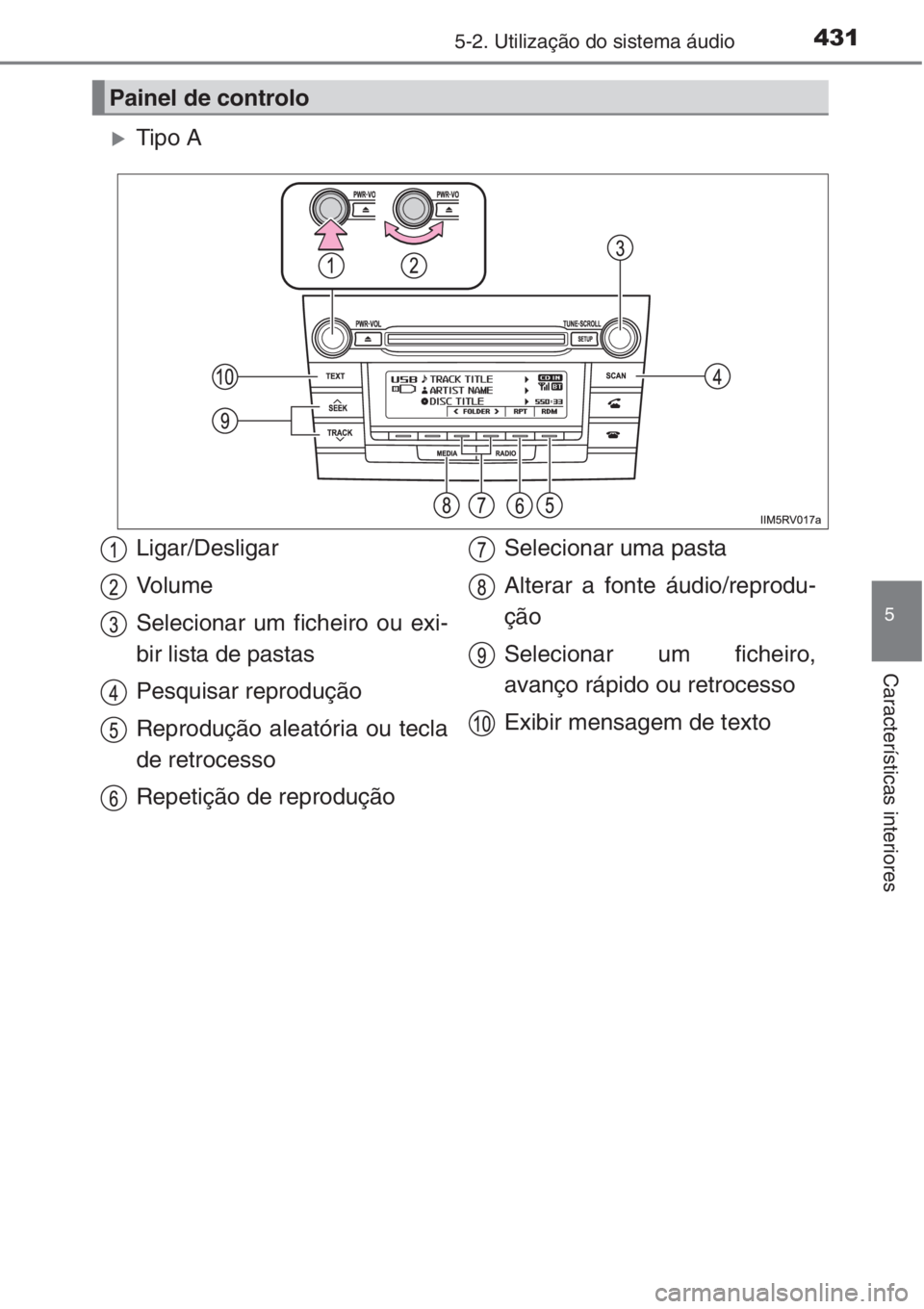 TOYOTA RAV4 2015  Manual de utilização (in Portuguese) 4315-2. Utilização do sistema áudio
5
Características interiores
�XTipo A
Painel de controlo
Ligar/Desligar
Vo l u m e
Selecionar um ficheiro ou exi-
bir lista de pastas
Pesquisar reprodução
Rep