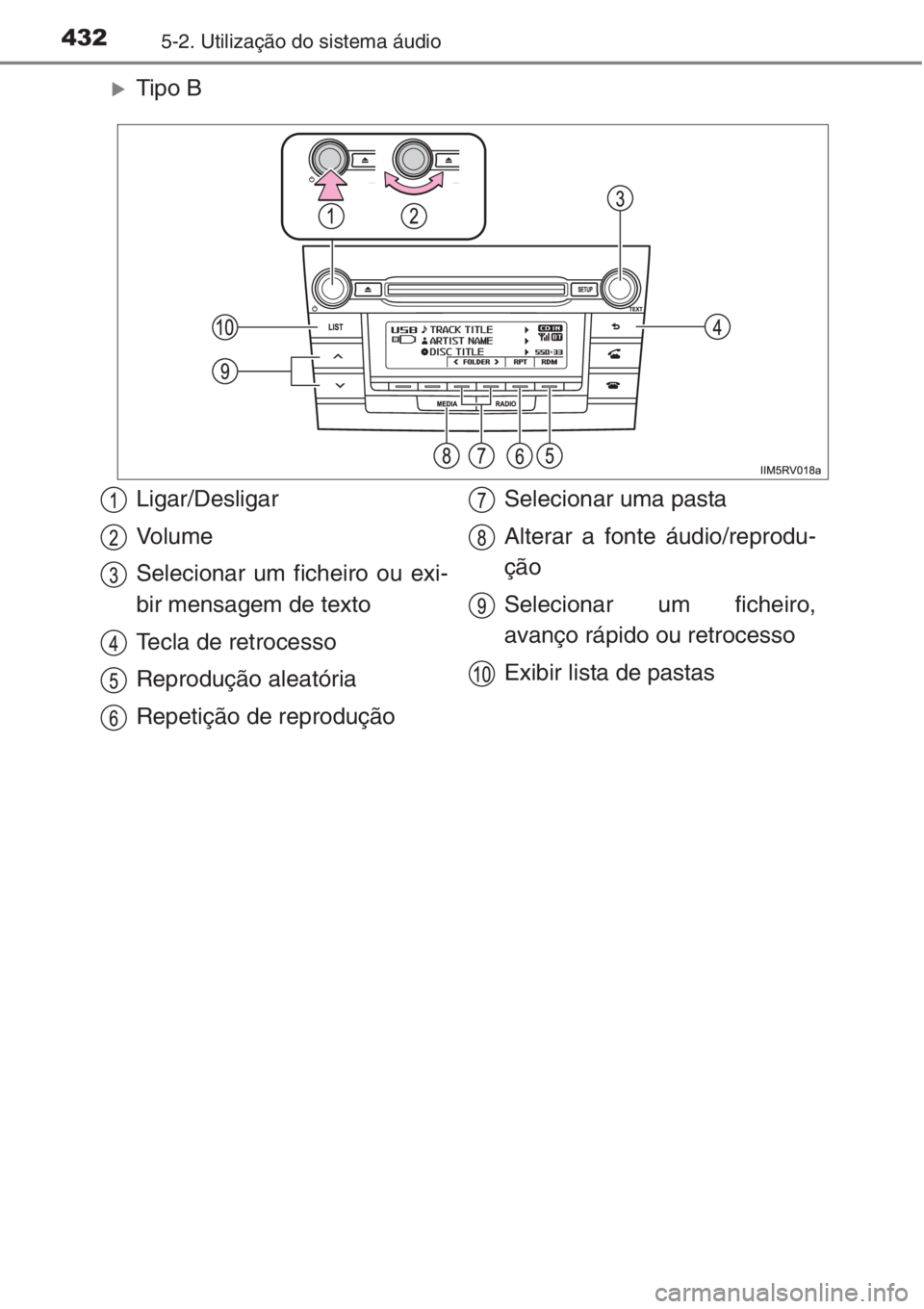 TOYOTA RAV4 2015  Manual de utilização (in Portuguese) 4325-2. Utilização do sistema áudio
�XTipo B
Ligar/Desligar
Vo l u m e
Selecionar um ficheiro ou exi-
bir mensagem de texto
Tecla de retrocesso
Reprodução aleatória
Repetição de reproduçãoSe