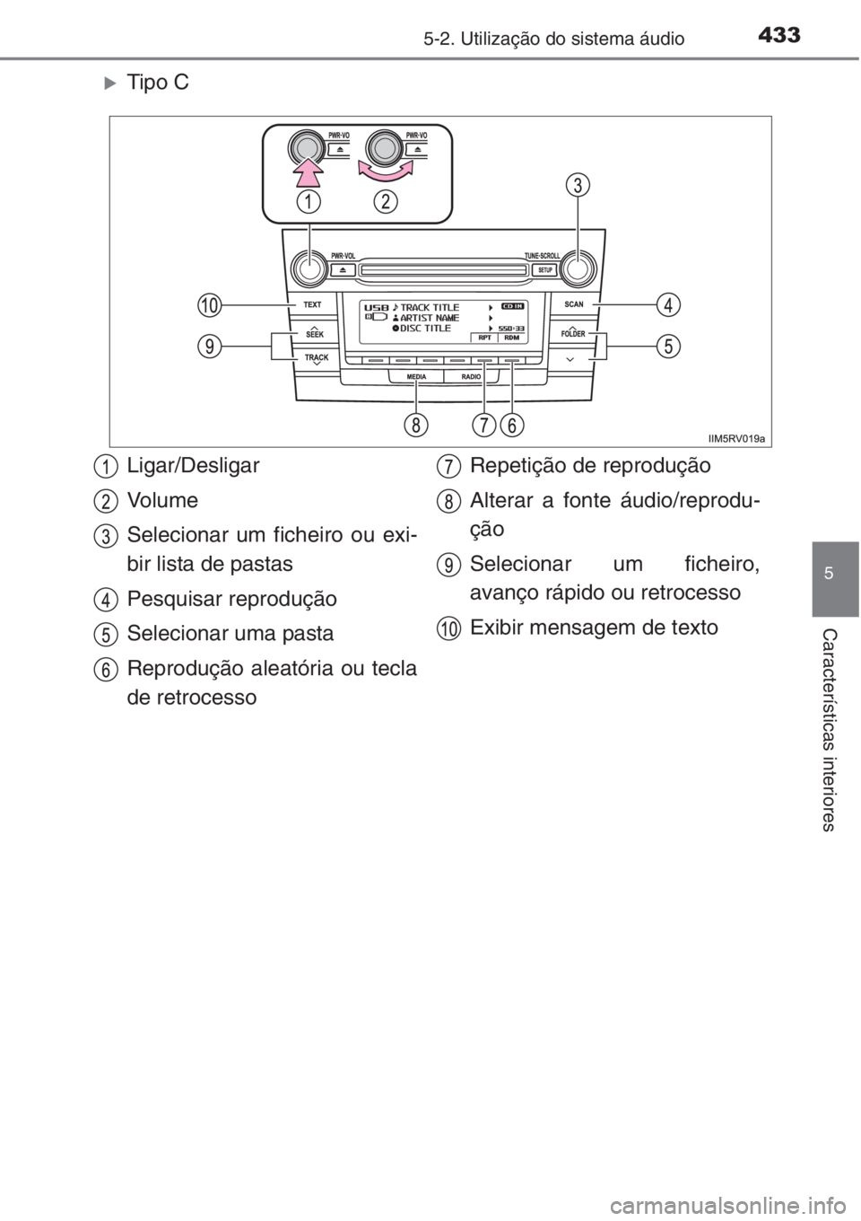 TOYOTA RAV4 2015  Manual de utilização (in Portuguese) 4335-2. Utilização do sistema áudio
5
Características interiores
�XTipo C
Ligar/Desligar
Vo l u m e
Selecionar um ficheiro ou exi-
bir lista de pastas
Pesquisar reprodução
Selecionar uma pasta
R