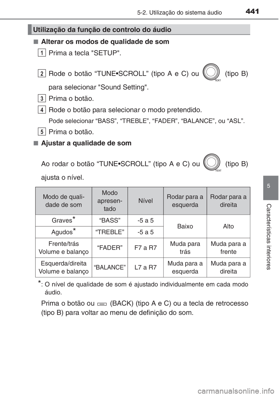 TOYOTA RAV4 2015  Manual de utilização (in Portuguese) 4415-2. Utilização do sistema áudio
5
Características interiores
■Alterar os modos de qualidade de som
Prima a tecla "SETUP".
Rode o botão “TUNE•SCROLL” (tipo A e C) ou   (tipo B)