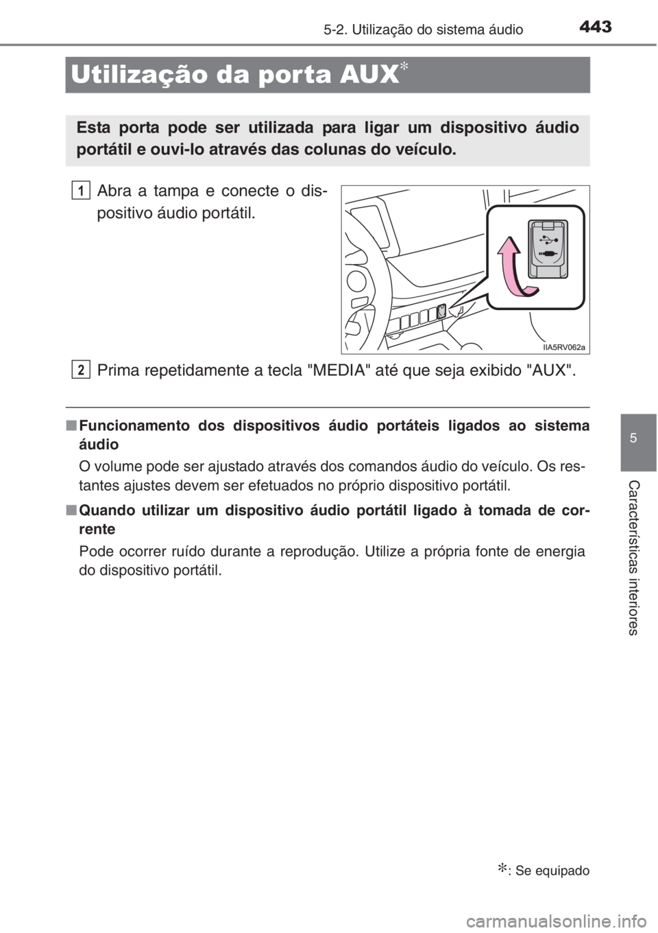 TOYOTA RAV4 2015  Manual de utilização (in Portuguese) 443
5
5-2. Utilização do sistema áudio
Características interiores
Utilização da por ta AUX∗
Abra a tampa e conecte o dis-
positivo áudio portátil.
Prima repetidamente a tecla "MEDIA"