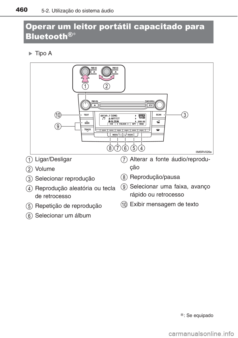 TOYOTA RAV4 2015  Manual de utilização (in Portuguese) 4605-2. Utilização do sistema áudio
Operar um leitor portátil capacitado para 
Bluetooth
®∗
�XTipo A
∗: Se equipado
Ligar/Desligar
Vo l u m e
Selecionar reprodução
Reprodução aleatória o
