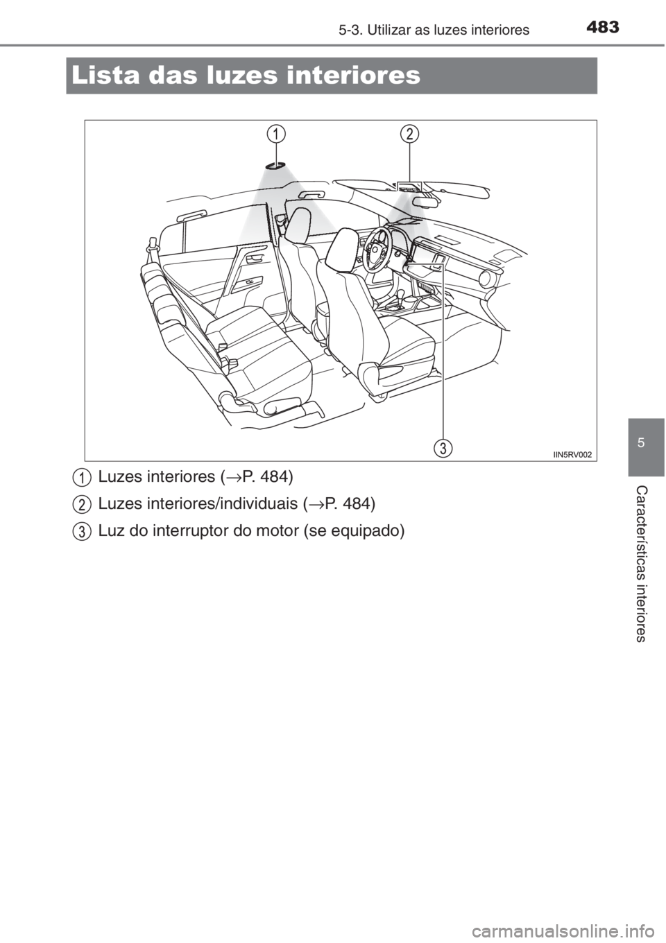 TOYOTA RAV4 2015  Manual de utilização (in Portuguese) 483
5
5-3. Utilizar as luzes interiores
Características interiores
Lista das luzes interiores
Luzes interiores (→P. 484)
Luzes interiores/individuais (→P. 484)
Luz do interruptor do motor (se equ