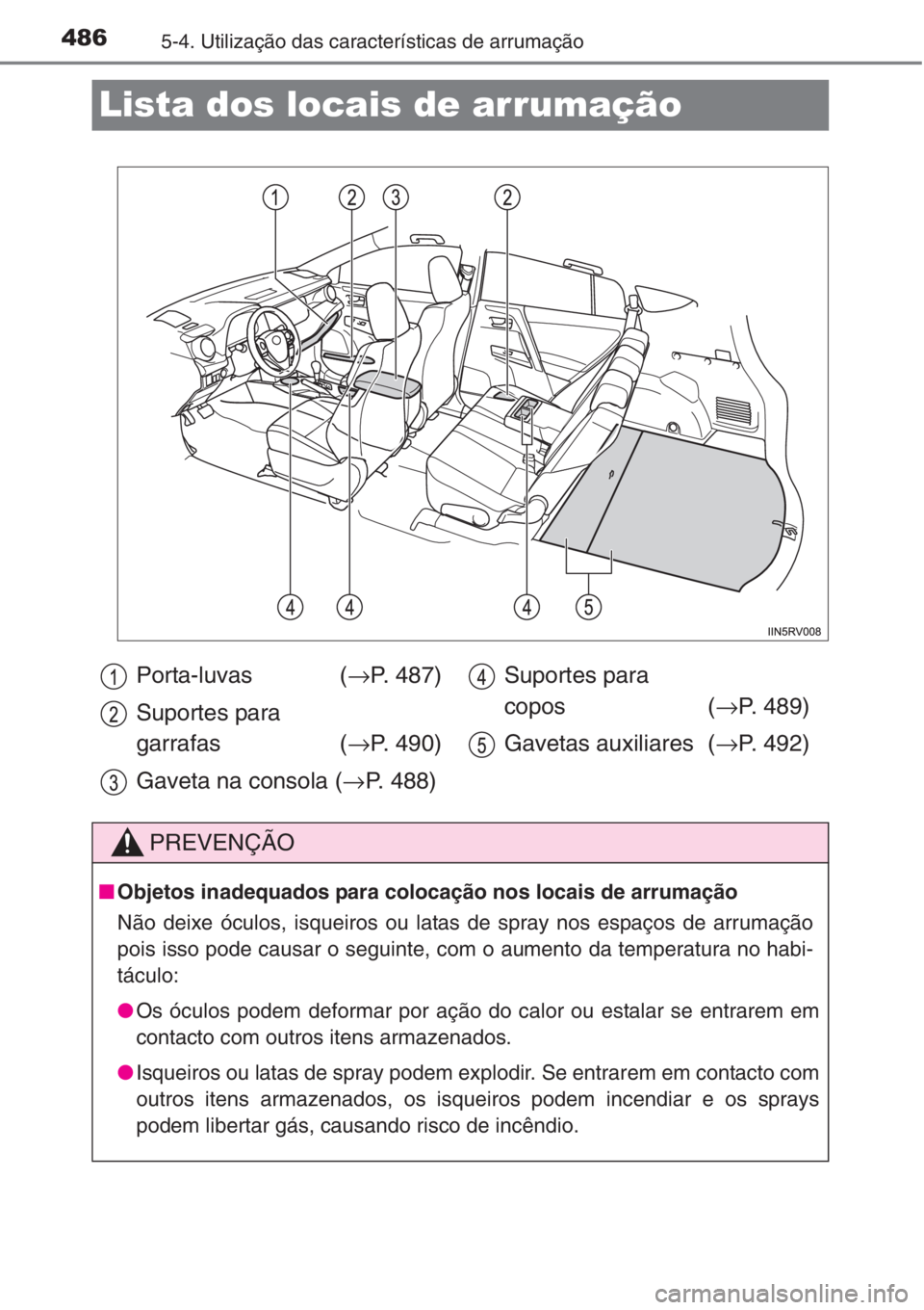 TOYOTA RAV4 2015  Manual de utilização (in Portuguese) 4865-4. Utilização das características de arrumação
Lista dos locais de arrumação
Porta-luvas (→P. 487)
Suportes para 
garrafas (→P. 490)
Gaveta na consola (→P. 488)Suportes para 
copos (