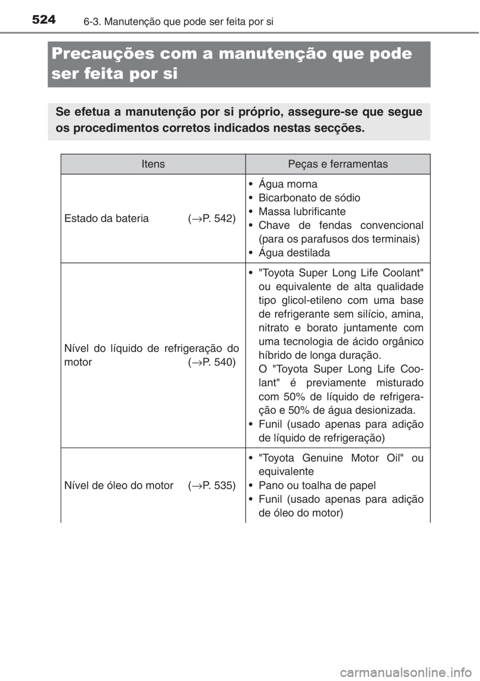 TOYOTA RAV4 2015 Manual de utilização (in Portuguese) 5246-3. Manutenção que pode ser feita por si
Precauções com a manutenção que pode
ser feita por si
Se efetua a manutenção por si próprio, assegure-se que segue
os procedimentos corretos indi TOYOTA RAV4 2015 Manual de utilização (in Portuguese) 5246-3. Manutenção que pode ser feita por si
Precauções com a manutenção que pode
ser feita por si
Se efetua a manutenção por si próprio, assegure-se que segue
os procedimentos corretos indi
