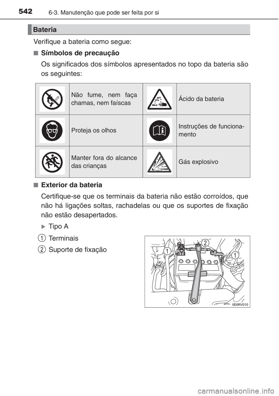 TOYOTA RAV4 2015 Manual de utilização (in Portuguese) 5426-3. Manutenção que pode ser feita por si
Verifique a bateria como segue:
■Símbolos de precaução
Os significados dos símbolos apresentados no topo da bateria são
os seguintes:
■Exterior TOYOTA RAV4 2015 Manual de utilização (in Portuguese) 5426-3. Manutenção que pode ser feita por si
Verifique a bateria como segue:
■Símbolos de precaução
Os significados dos símbolos apresentados no topo da bateria são
os seguintes:
■Exterior