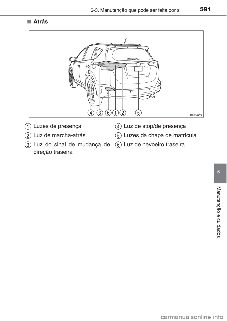TOYOTA RAV4 2015  Manual de utilização (in Portuguese) 5916-3. Manutenção que pode ser feita por si
6
Manutenção e cuidados
■Atrás
Luzes de presença
Luz de marcha-atrás
Luz do sinal de mudança de
direção traseiraLuz de stop/de presença
Luzes 