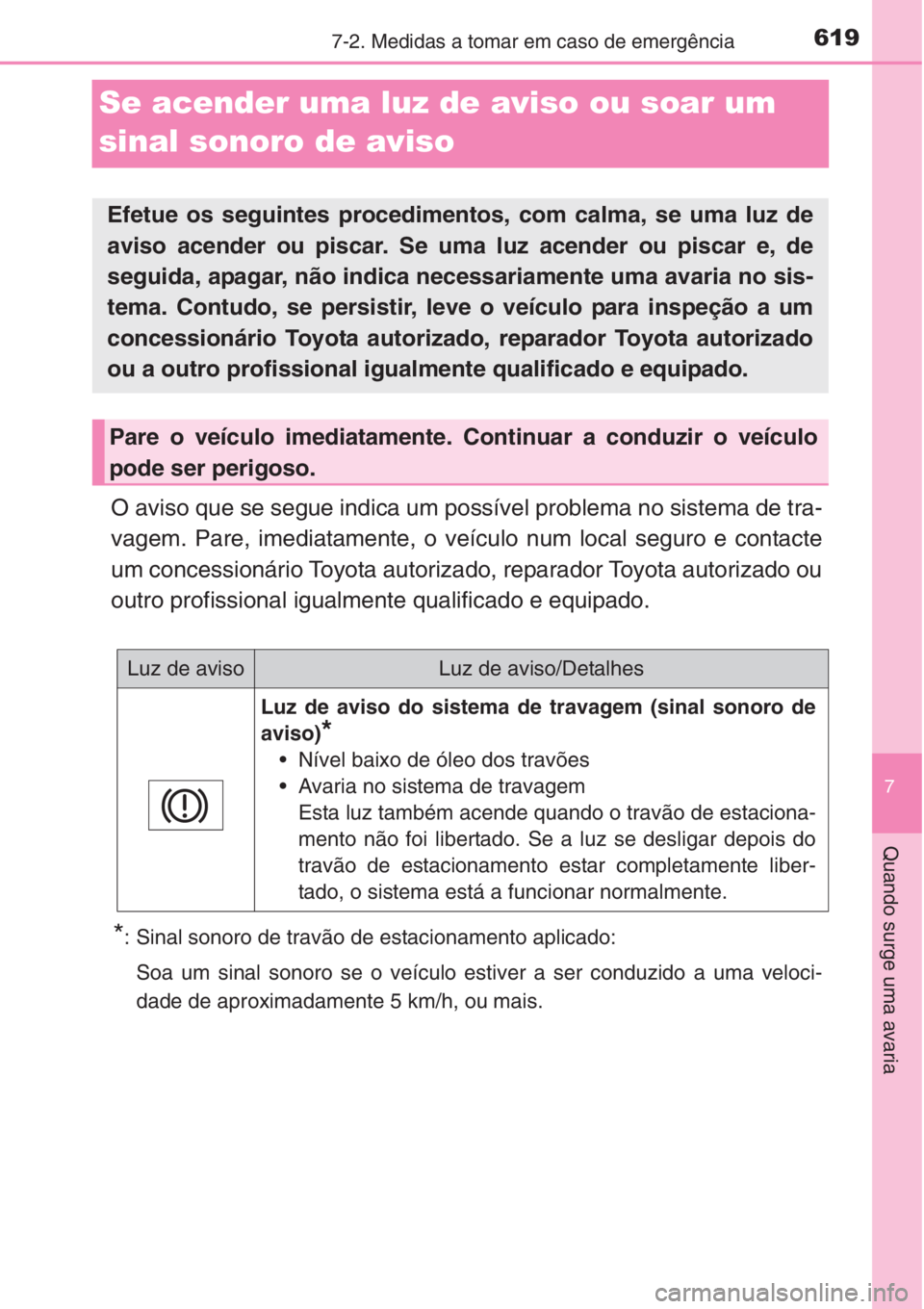 TOYOTA RAV4 2015 Manual de utilização (in Portuguese) 619
7
7-2. Medidas a tomar em caso de emergência
Quando surge uma avaria
Se acender uma luz de aviso ou soar um
sinal sonoro de aviso
O aviso que se segue indica um possível problema no sistema de TOYOTA RAV4 2015 Manual de utilização (in Portuguese) 619
7
7-2. Medidas a tomar em caso de emergência
Quando surge uma avaria
Se acender uma luz de aviso ou soar um
sinal sonoro de aviso
O aviso que se segue indica um possível problema no sistema de