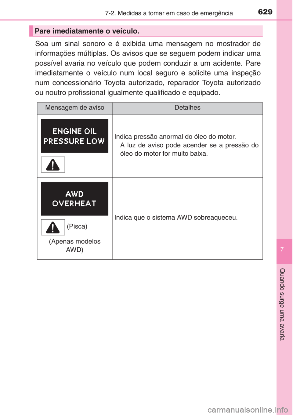TOYOTA RAV4 2015 Manual de utilização (in Portuguese) 6297-2. Medidas a tomar em caso de emergência
7
Quando surge uma avaria
Soa um sinal sonoro e é exibida uma mensagem no mostrador de
informações múltiplas. Os avisos que se seguem podem indicar u TOYOTA RAV4 2015 Manual de utilização (in Portuguese) 6297-2. Medidas a tomar em caso de emergência
7
Quando surge uma avaria
Soa um sinal sonoro e é exibida uma mensagem no mostrador de
informações múltiplas. Os avisos que se seguem podem indicar u
