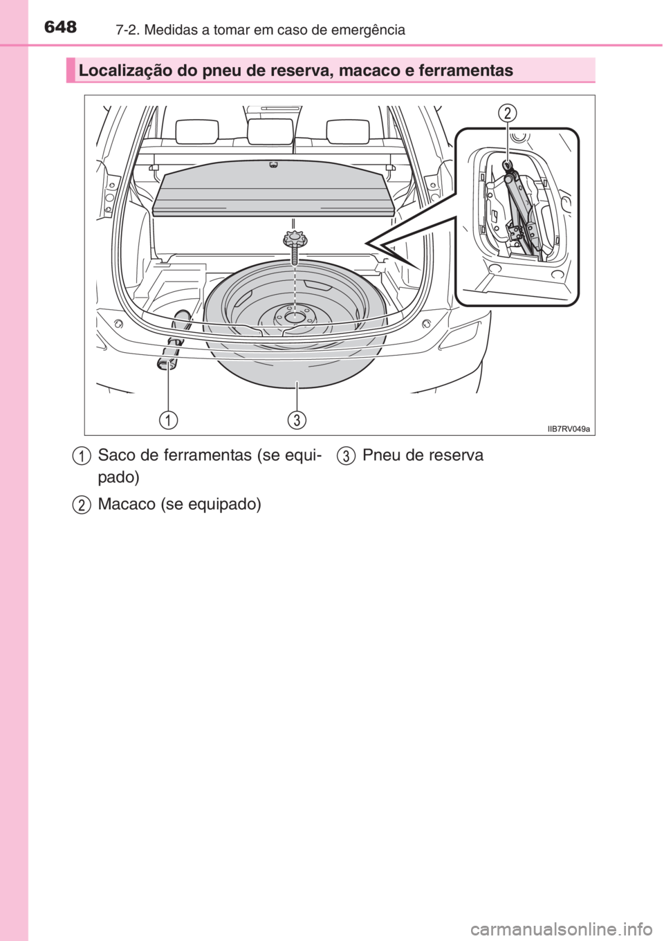 TOYOTA RAV4 2015 Manual de utilização (in Portuguese) 6487-2. Medidas a tomar em caso de emergência
Localização do pneu de reserva, macaco e ferramentas
Saco de ferramentas (se equi-
pado)
Macaco (se equipado)Pneu de reserva TOYOTA RAV4 2015 Manual de utilização (in Portuguese) 6487-2. Medidas a tomar em caso de emergência
Localização do pneu de reserva, macaco e ferramentas
Saco de ferramentas (se equi-
pado)
Macaco (se equipado)Pneu de reserva