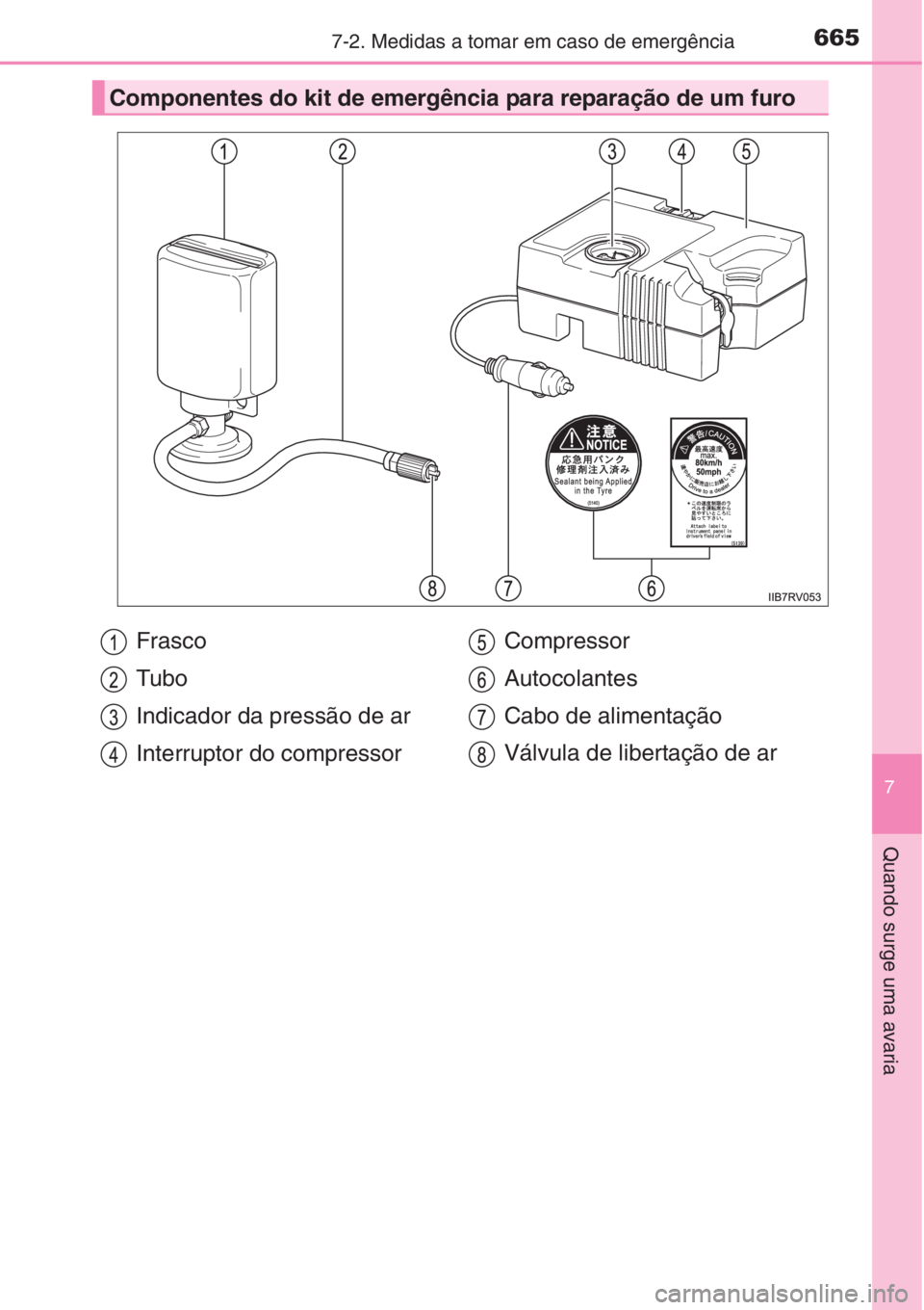 TOYOTA RAV4 2015 Manual de utilização (in Portuguese) 6657-2. Medidas a tomar em caso de emergência
7
Quando surge uma avaria
Componentes do kit de emergência para reparação de um furo
Frasco
Tubo
Indicador da pressão de ar
Interruptor do compressor TOYOTA RAV4 2015 Manual de utilização (in Portuguese) 6657-2. Medidas a tomar em caso de emergência
7
Quando surge uma avaria
Componentes do kit de emergência para reparação de um furo
Frasco
Tubo
Indicador da pressão de ar
Interruptor do compressor