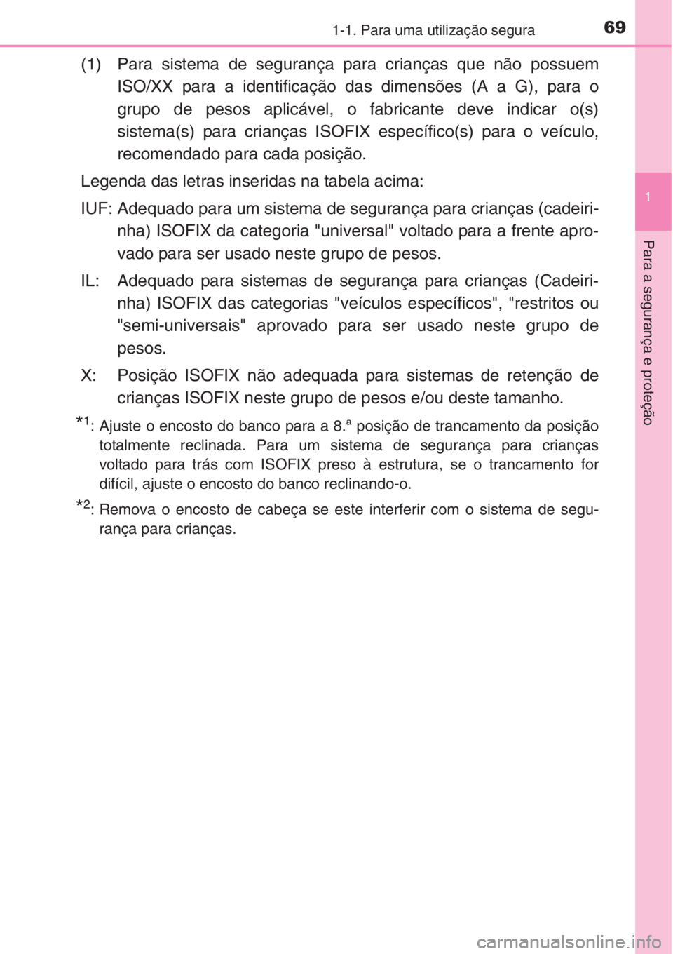 TOYOTA RAV4 2015  Manual de utilização (in Portuguese) 691-1. Para uma utilização segura
1
Para a segurança e proteção
(1) Para sistema de segurança para crianças que não possuem
ISO/XX para a identificação das dimensões (A a G), para o
grupo d