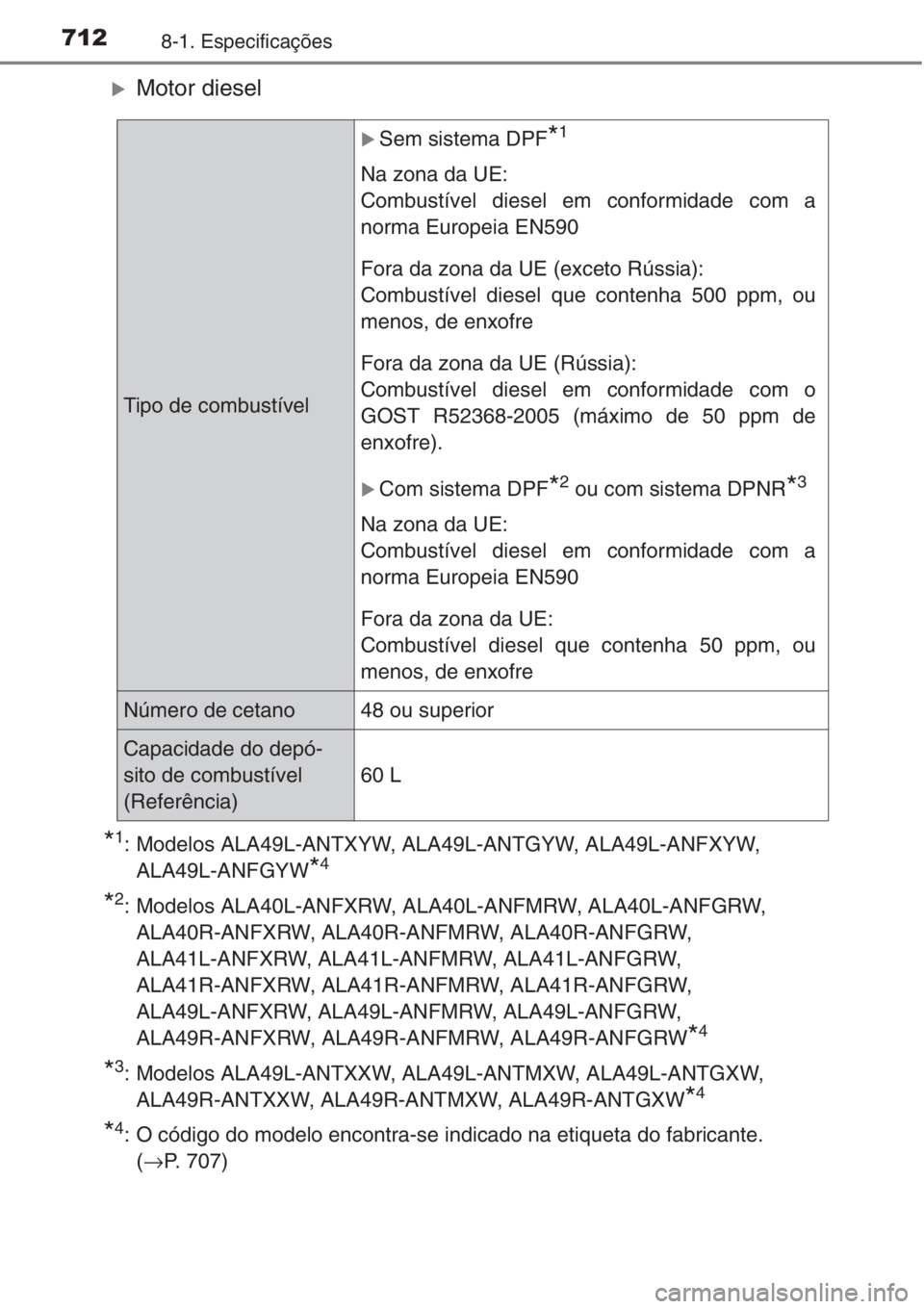 TOYOTA RAV4 2015  Manual de utilização (in Portuguese) 7128-1. Especificações
�XMotor diesel
*1: Modelos ALA49L-ANTXYW, ALA49L-ANTGYW, ALA49L-ANFXYW, 
ALA49L-ANFGYW
*4
*2: Modelos ALA40L-ANFXRW, ALA40L-ANFMRW, ALA40L-ANFGRW, 
ALA40R-ANFXRW, ALA40R-ANFMR