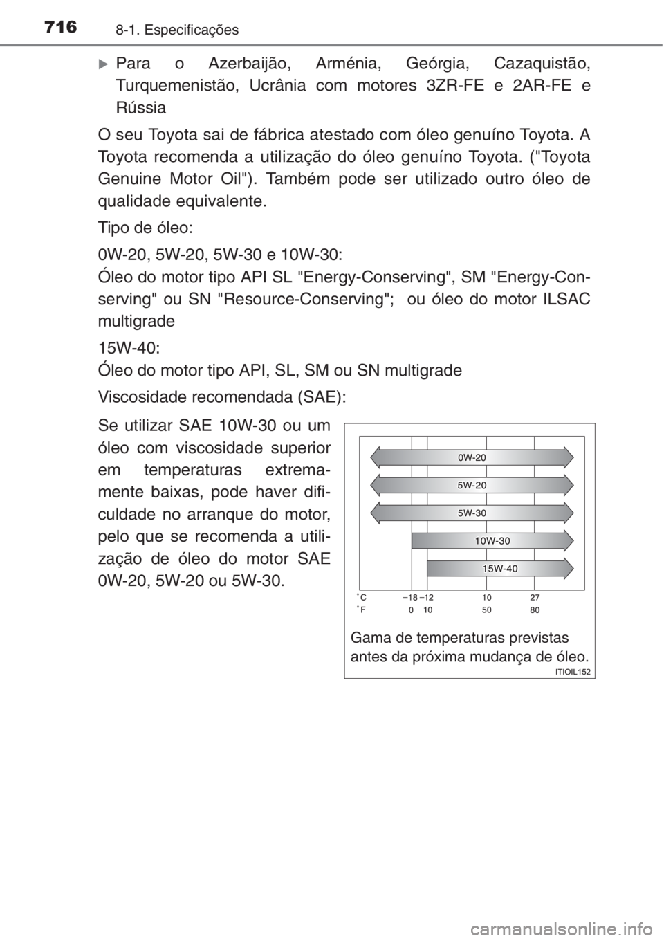 TOYOTA RAV4 2015  Manual de utilização (in Portuguese) 7168-1. Especificações
�XPara o Azerbaijão, Arménia, Geórgia, Cazaquistão,
Turquemenistão, Ucrânia com motores 3ZR-FE e 2AR-FE e
Rússia
O seu Toyota sai de fábrica atestado com óleo genuín