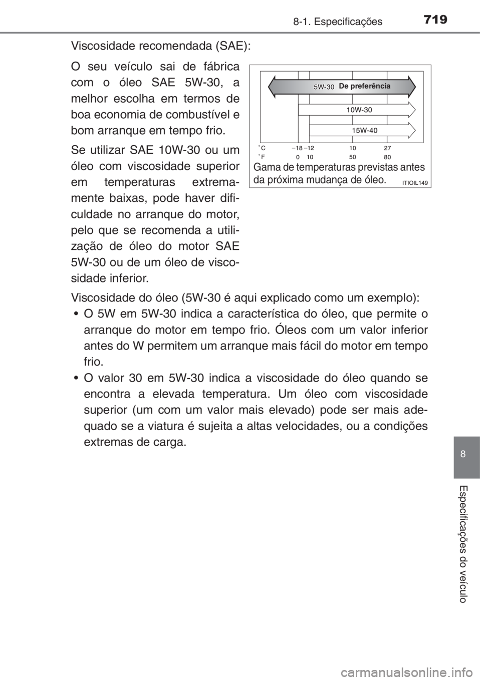 TOYOTA RAV4 2015  Manual de utilização (in Portuguese) 719
8
8-1. Especificações
Especificações do veículo
Viscosidade recomendada (SAE):
O seu veículo sai de fábrica
com o óleo SAE 5W-30, a
melhor escolha em termos de
boa economia de combustível