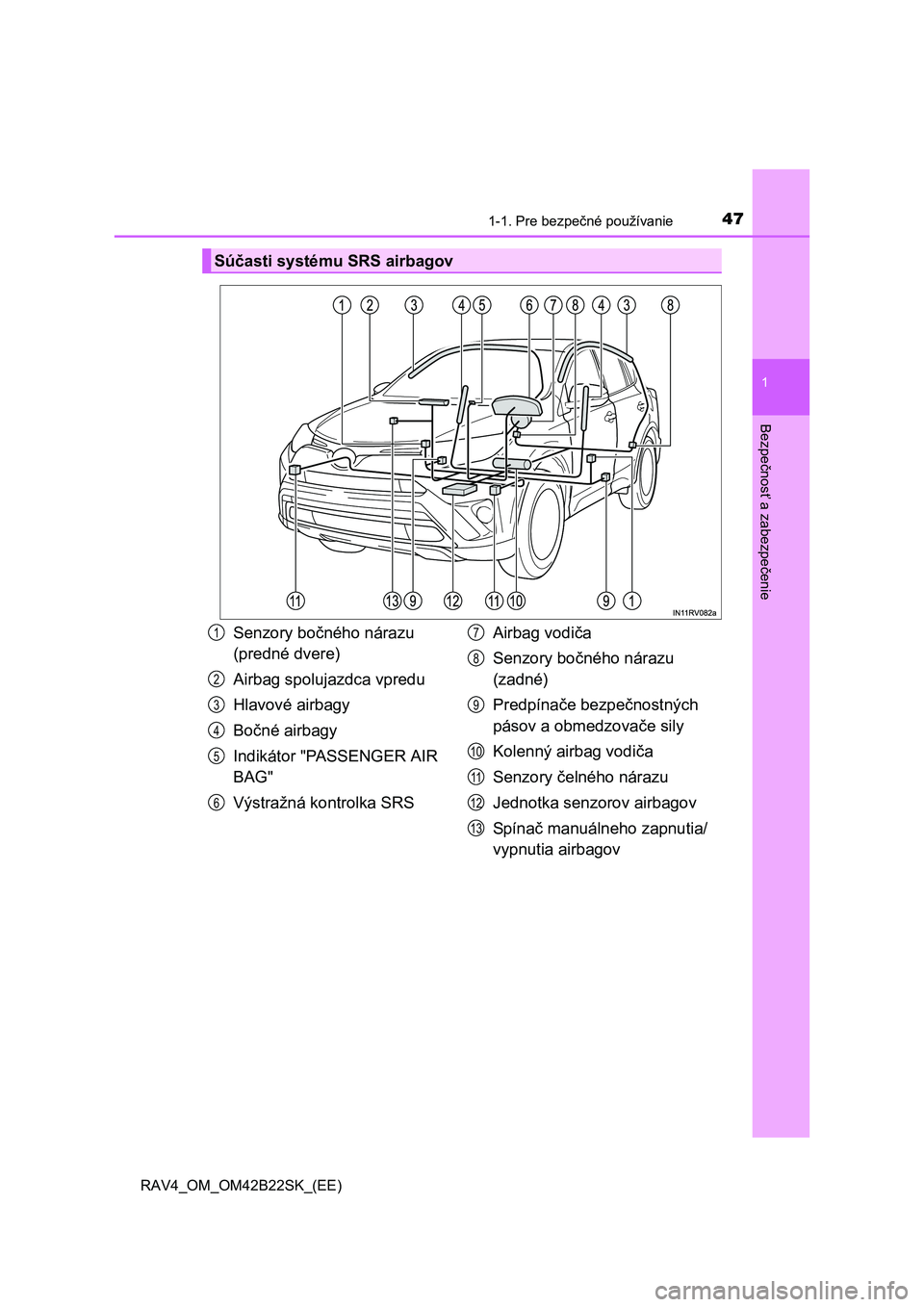 TOYOTA RAV4 2015 Návod na použitie (in Slovakian) 471-1. Pre bezpečné používanie
1
RAV4_OM_OM42B22SK_(EE)
Bezpe
čnos
ť a zabezpe
čenie
Súčasti systému SRS airbagov
Senzory bočného nárazu
(predné dvere)
Airbag spolujazdca vpredu
Hlav TOYOTA RAV4 2015 Návod na použitie (in Slovakian) 471-1. Pre bezpečné používanie
1
RAV4_OM_OM42B22SK_(EE)
Bezpe
čnos
ť a zabezpe
čenie
Súčasti systému SRS airbagov
Senzory bočného nárazu
(predné dvere)
Airbag spolujazdca vpredu
Hlav
