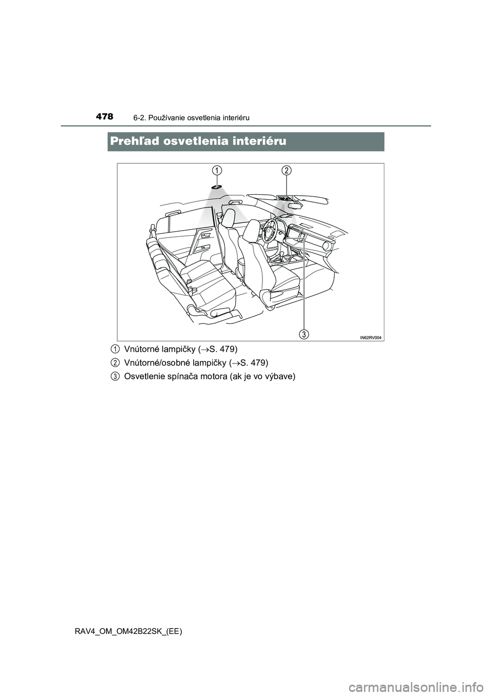 TOYOTA RAV4 2015  Návod na použitie (in Slovakian) 4786-2. Používanie osvetlenia interiéru
 RAV4_OM_OM42B22SK_(EE)
Prehľad osvetlenia interiéru
Vnútorné lampičky (S. 479) 
Vnútorné/osobné lampi čky (S. 479) 
Osvetlenie spína ča mot