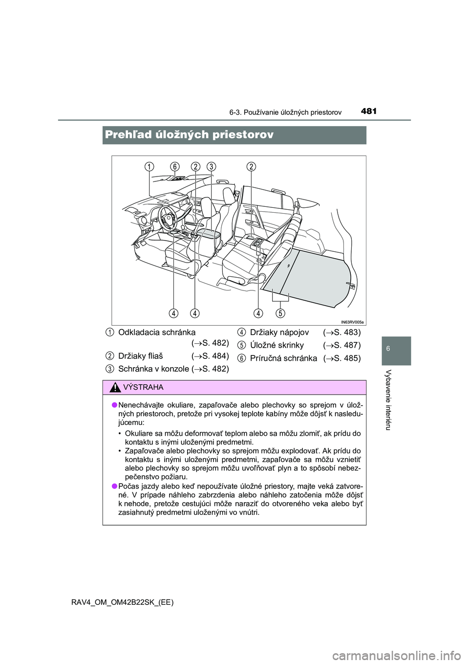 TOYOTA RAV4 2015 Návod na použitie (in Slovakian) 4816-3. Používanie úložných priestorov
RAV4_OM_OM42B22SK_(EE)
6
Vybavenie interiéru
Prehľad úložných priestorov
Odkladacia schránka
( S. 482)
Držiaky fliaš ( S. 484)
Schránka TOYOTA RAV4 2015 Návod na použitie (in Slovakian) 4816-3. Používanie úložných priestorov
RAV4_OM_OM42B22SK_(EE)
6
Vybavenie interiéru
Prehľad úložných priestorov
Odkladacia schránka
( S. 482)
Držiaky fliaš ( S. 484)
Schránka