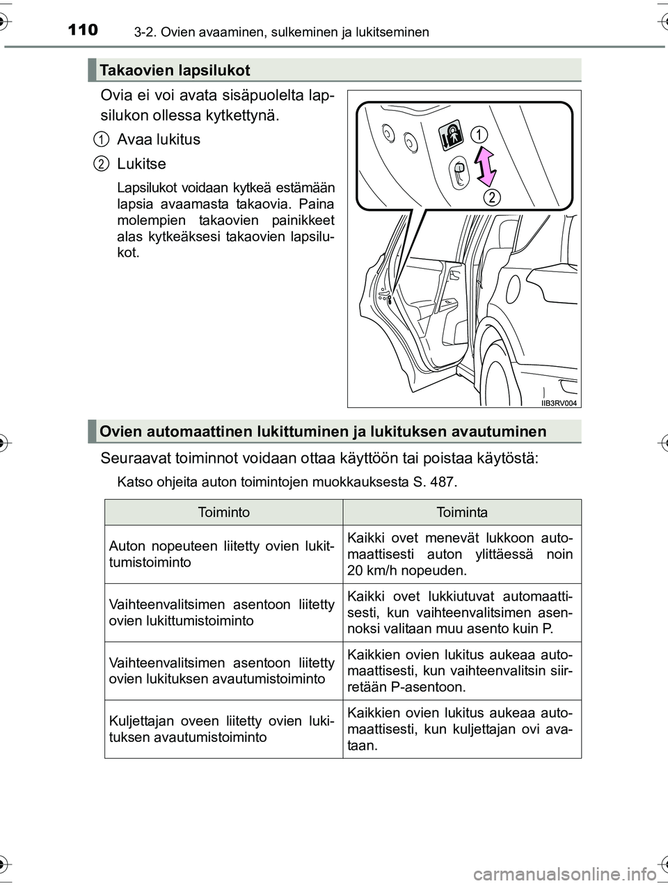 TOYOTA RAV4 2015  Omistajan Käsikirja (in Finnish) 1103-2. Ovien avaaminen, sulkeminen ja lukitseminen
OM42A57FI
Ovia ei voi avata sisäpuolelta lap-
silukon ollessa kytkettynä.Avaa lukitus
Lukitse
Lapsilukot voidaan kytkeä estämään
lapsia avaama