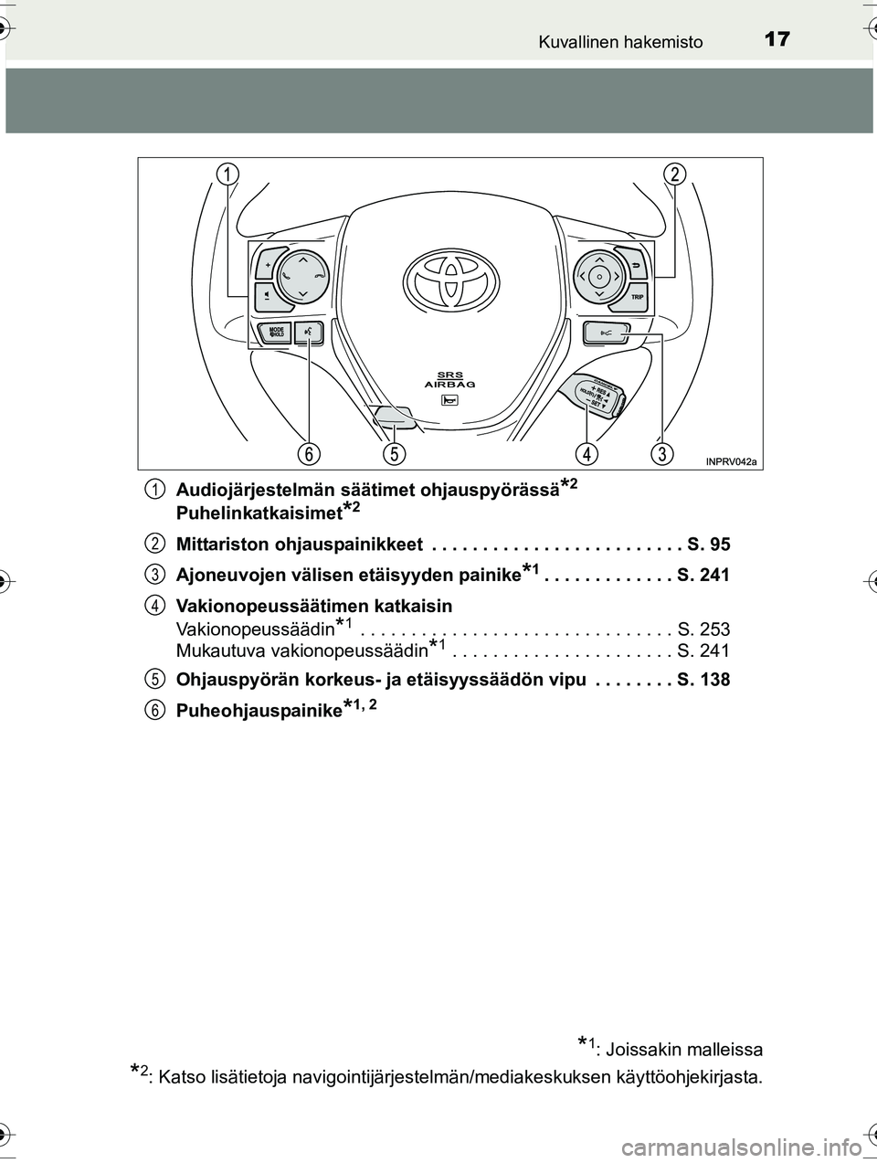 TOYOTA RAV4 2015 Omistajan Käsikirja (in Finnish) 17Kuvallinen hakemisto
OM42A57FIAudiojärjestelmän säätimet ohjauspyörässä
*2
Puhelinkatkaisimet*2
Mittariston ohjauspainikkeet . . . . . . . . . . . . . . . . . . . . . . . . . S. 95
Ajoneuvoj TOYOTA RAV4 2015 Omistajan Käsikirja (in Finnish) 17Kuvallinen hakemisto
OM42A57FIAudiojärjestelmän säätimet ohjauspyörässä
*2
Puhelinkatkaisimet*2
Mittariston ohjauspainikkeet . . . . . . . . . . . . . . . . . . . . . . . . . S. 95
Ajoneuvoj