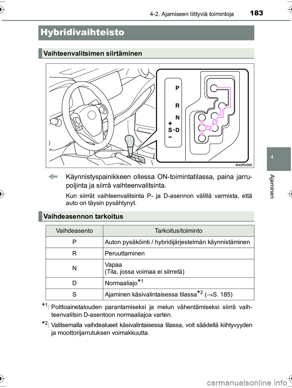 TOYOTA RAV4 2015 Omistajan Käsikirja (in Finnish) 183
4
4-2. Ajamiseen liittyviä toimintoja
Ajaminen
OM42A57FI
Hybridivaihteisto
Käynnistyspainikkeen ollessa ON-toimintatilassa, paina jarru-
poljinta ja siirrä vaihteenvalitsinta.
Kun siirrät vaih TOYOTA RAV4 2015 Omistajan Käsikirja (in Finnish) 183
4
4-2. Ajamiseen liittyviä toimintoja
Ajaminen
OM42A57FI
Hybridivaihteisto
Käynnistyspainikkeen ollessa ON-toimintatilassa, paina jarru-
poljinta ja siirrä vaihteenvalitsinta.
Kun siirrät vaih