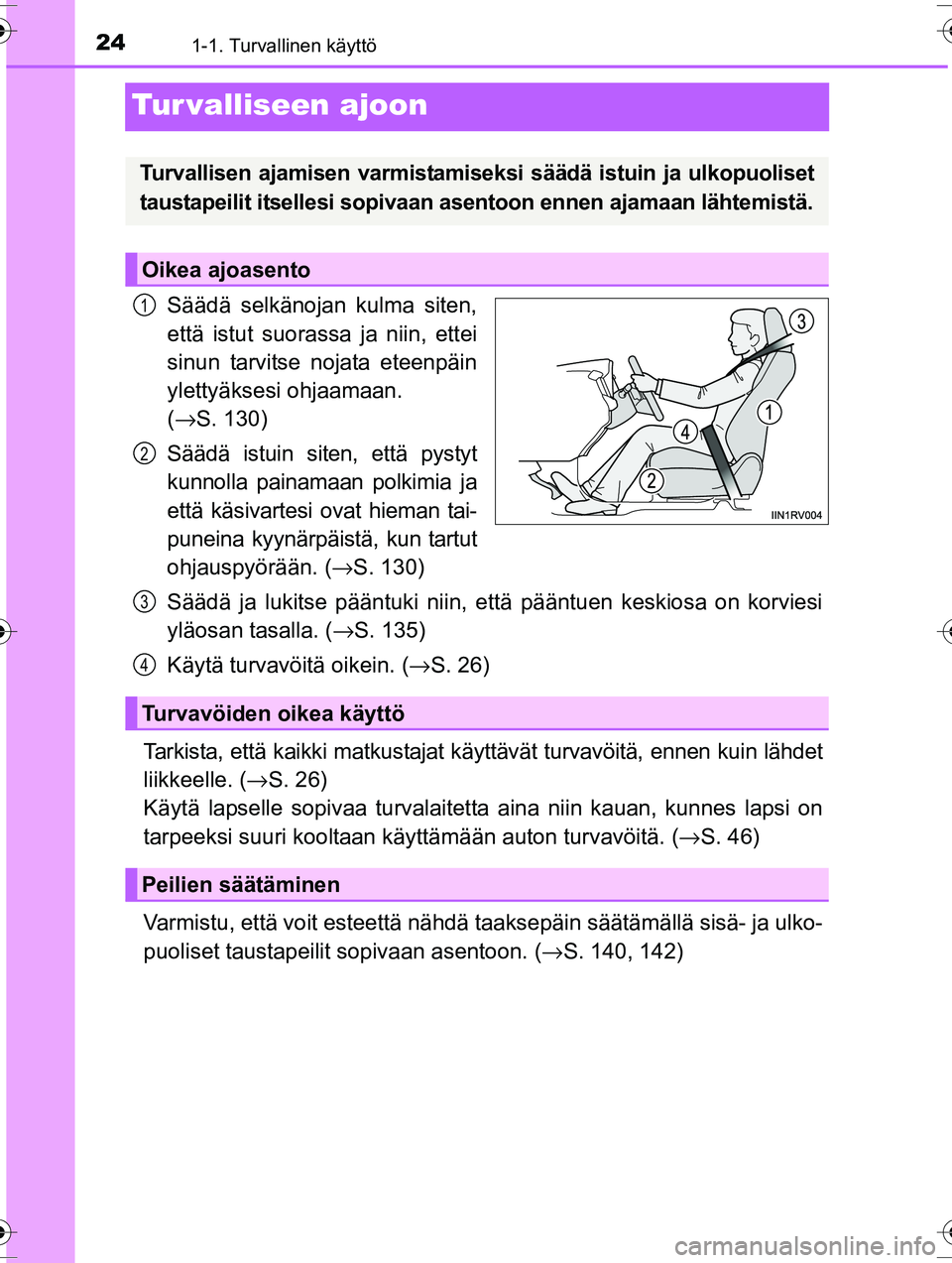 TOYOTA RAV4 2015 Omistajan Käsikirja (in Finnish) 241-1. Turvallinen käyttö
OM42A57FI
Tur valliseen ajoon
Säädä selkänojan kulma siten,
että istut suorassa ja niin, ettei
sinun tarvitse nojata eteenpäin
ylettyäksesi ohjaamaan.
(→ S. 130)
S TOYOTA RAV4 2015 Omistajan Käsikirja (in Finnish) 241-1. Turvallinen käyttö
OM42A57FI
Tur valliseen ajoon
Säädä selkänojan kulma siten,
että istut suorassa ja niin, ettei
sinun tarvitse nojata eteenpäin
ylettyäksesi ohjaamaan.
(→ S. 130)
S