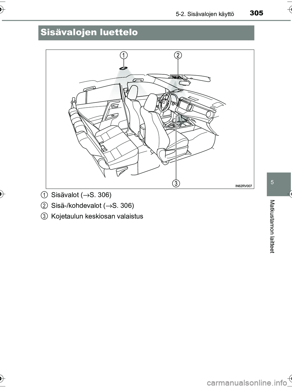 TOYOTA RAV4 2015 Omistajan Käsikirja (in Finnish) 3055-2. Sisävalojen käyttö
OM42A57FI
5
Matkustamon laitteet
Sisävalojen luettelo
Sisävalot (→S. 306)
Sisä-/kohdevalot ( →S. 306)
Kojetaulun keskiosan valaistus1
2
3
OM42A57FI.book Page 305 TOYOTA RAV4 2015 Omistajan Käsikirja (in Finnish) 3055-2. Sisävalojen käyttö
OM42A57FI
5
Matkustamon laitteet
Sisävalojen luettelo
Sisävalot (→S. 306)
Sisä-/kohdevalot ( →S. 306)
Kojetaulun keskiosan valaistus1
2
3
OM42A57FI.book Page 305