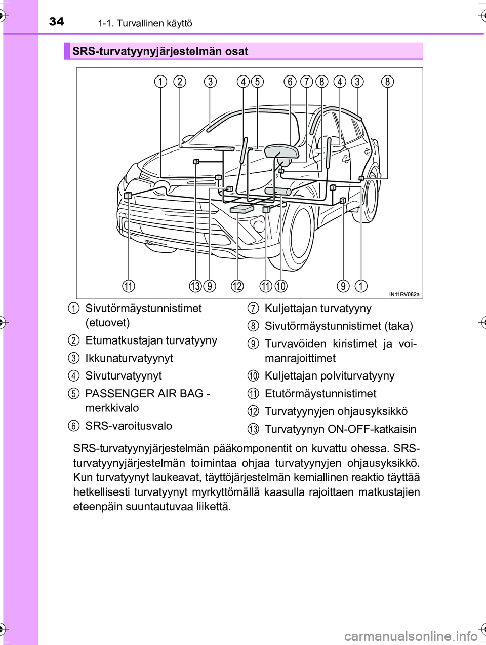 TOYOTA RAV4 2015  Omistajan Käsikirja (in Finnish) 341-1. Turvallinen käyttö
OM42A57FI
SRS-turvatyynyjärjestelmän pääkomponentit on kuvattu ohessa. SRS-
turvatyynyjärjestelmän toimintaa ohjaa turvatyynyjen ohjausyksikkö.
Kun turvatyynyt lauke
