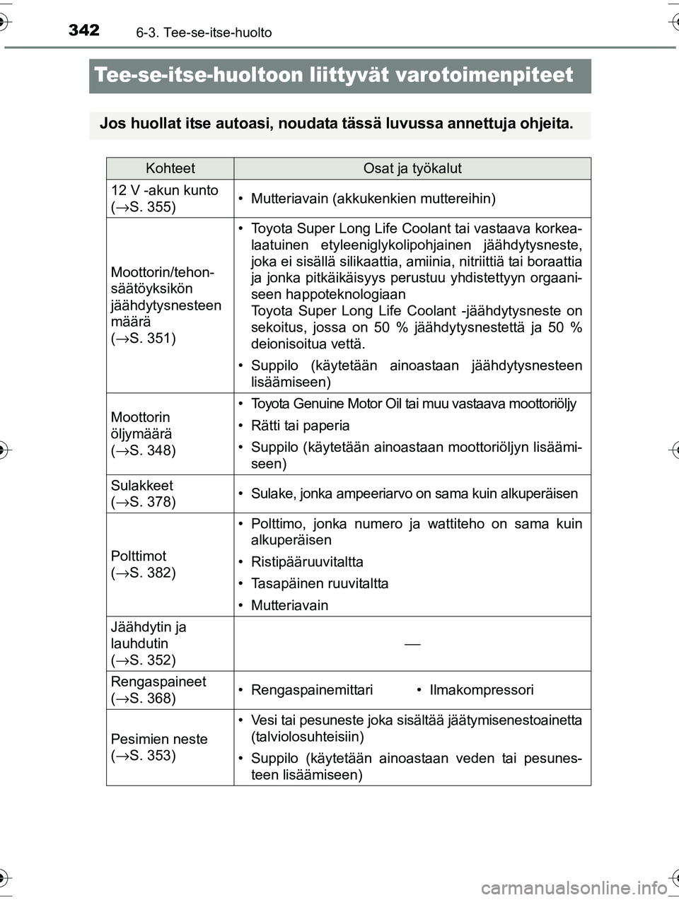 TOYOTA RAV4 2015  Omistajan Käsikirja (in Finnish) 3426-3. Tee-se-itse-huolto
OM42A57FI
Tee-se-itse-huoltoon liittyvät varotoimenpiteet
Jos huollat itse autoasi, noudata tässä luvussa annettuja ohjeita.
KohteetOsat ja työkalut
12 V -akun kunto 
(