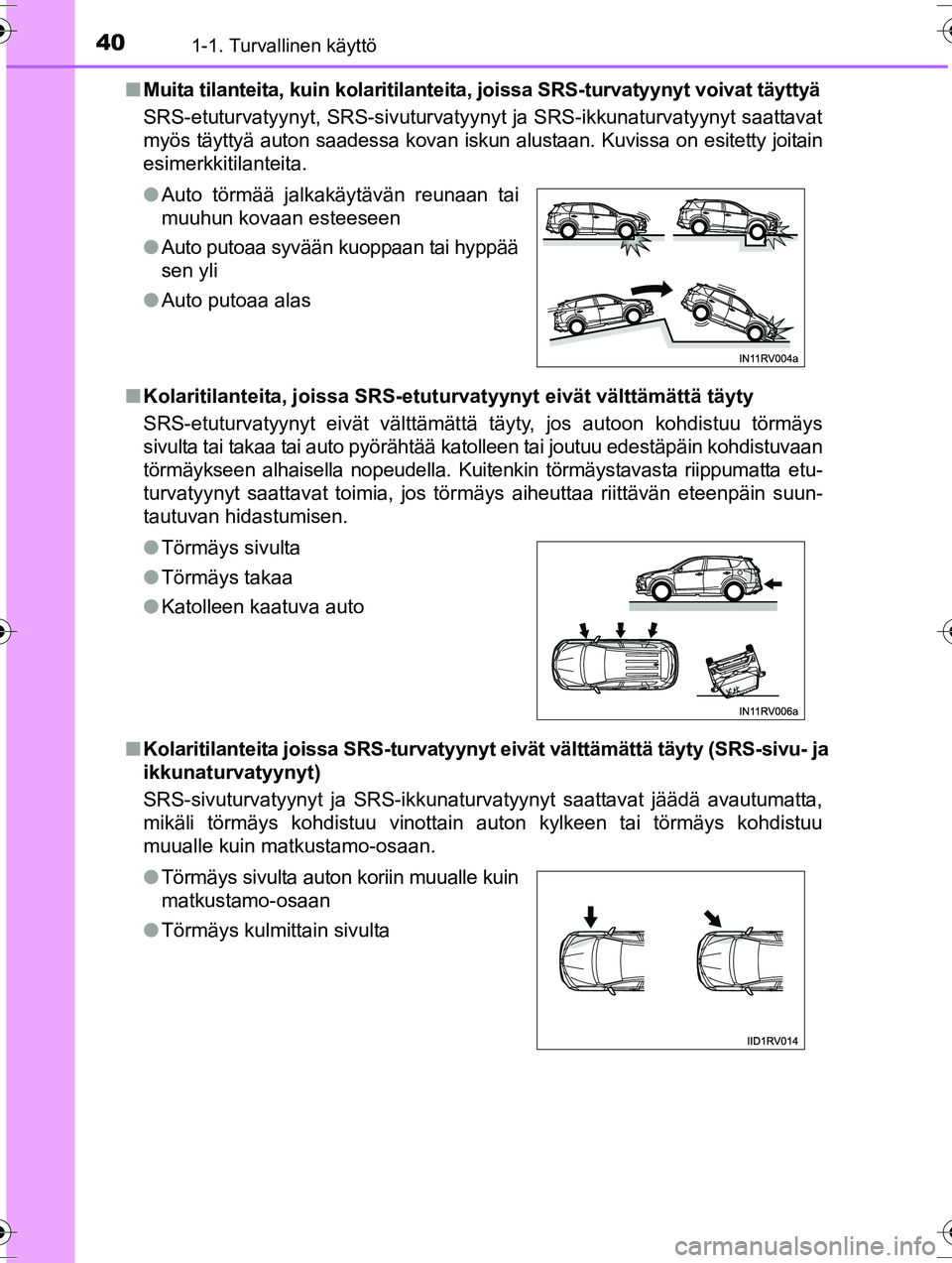 TOYOTA RAV4 2015  Omistajan Käsikirja (in Finnish) 401-1. Turvallinen käyttö
OM42A57FI■
Muita tilanteita, kuin kolaritilanteita,  joissa SRS-turvatyynyt voivat täyttyä
SRS-etuturvatyynyt, SRS-sivuturvatyynyt ja SRS-ikkunaturvatyynyt saattavat
my