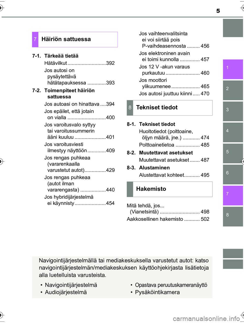 TOYOTA RAV4 2015  Omistajan Käsikirja (in Finnish) 8 7
5
1
6 5
4
3
2
OM42A57FI7-1. Tärkeää tietää
Hätävilkut ...........................392
Jos autosi on pysäytettävä 
hätätapauksessa .............393
7-2. Toimenpiteet häiriön  sattuessa