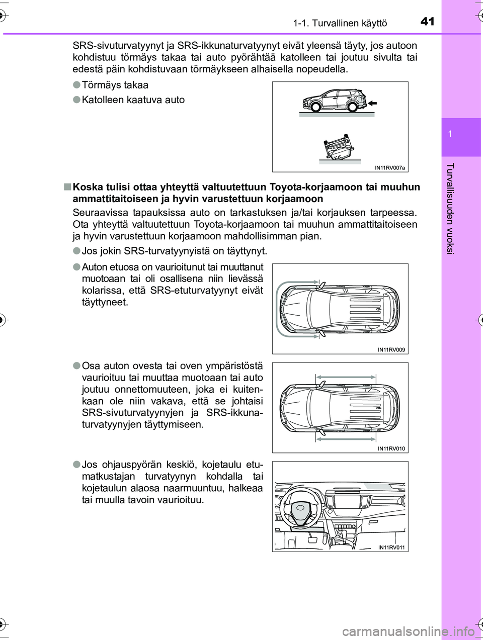 TOYOTA RAV4 2015 Omistajan Käsikirja (in Finnish) 411-1. Turvallinen käyttö
1
OM42A57FI
Turvallisuuden vuoksi
SRS-sivuturvatyynyt ja SRS-ikkunaturvatyynyt eivät yleensä täyt\
y, jos autoon
kohdistuu törmäys takaa tai auto pyörähtää katolle TOYOTA RAV4 2015 Omistajan Käsikirja (in Finnish) 411-1. Turvallinen käyttö
1
OM42A57FI
Turvallisuuden vuoksi
SRS-sivuturvatyynyt ja SRS-ikkunaturvatyynyt eivät yleensä täyt\
y, jos autoon
kohdistuu törmäys takaa tai auto pyörähtää katolle