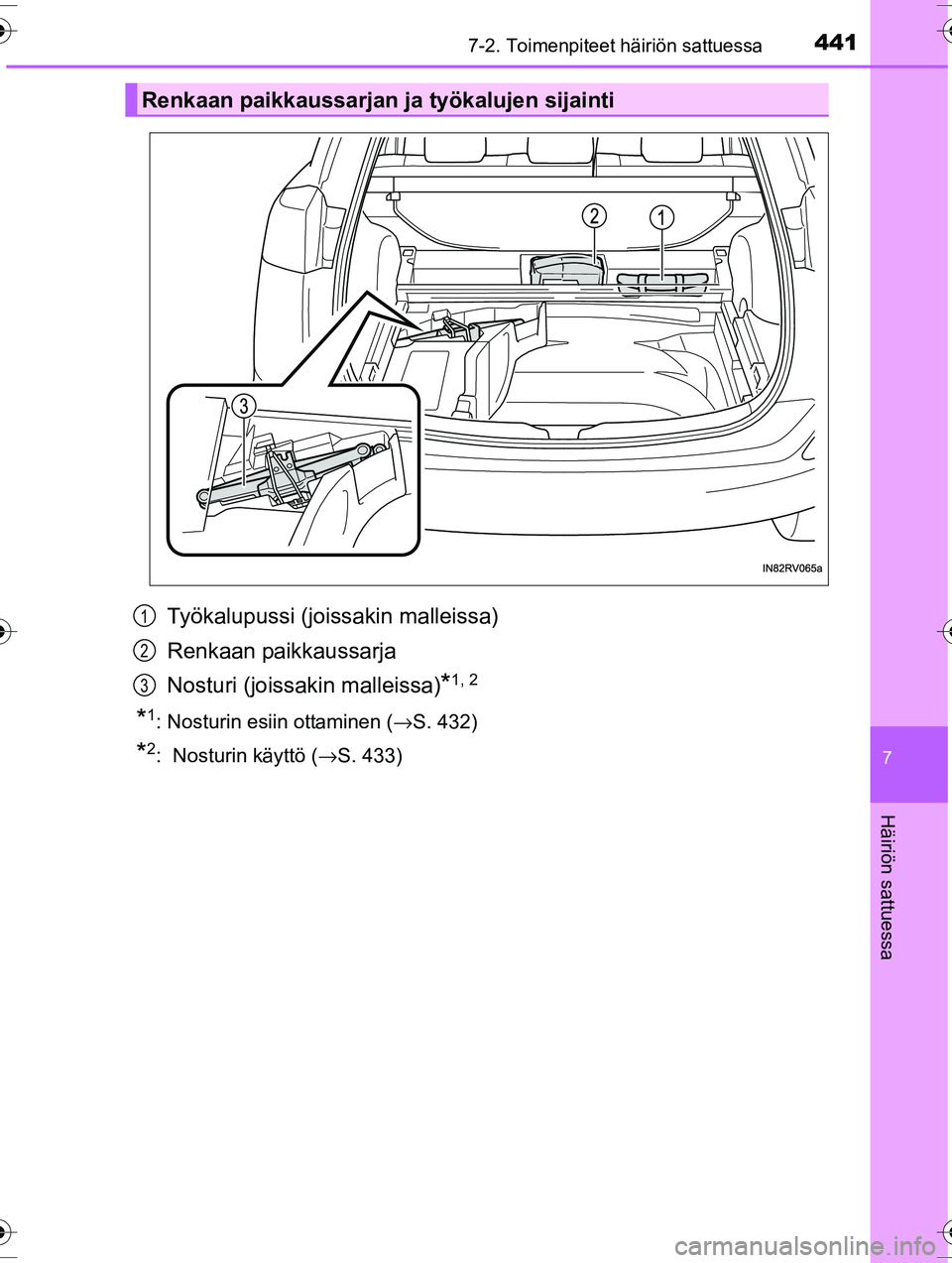 TOYOTA RAV4 2015  Omistajan Käsikirja (in Finnish) 4417-2. Toimenpiteet häiriön sattuessa
OM42A57FI
7
Häiriön sattuessa
Työkalupussi (joissakin malleissa)
Renkaan paikkaussarja
Nosturi (joissakin malleissa)
*1, 2
*1: Nosturin esiin ottaminen (→