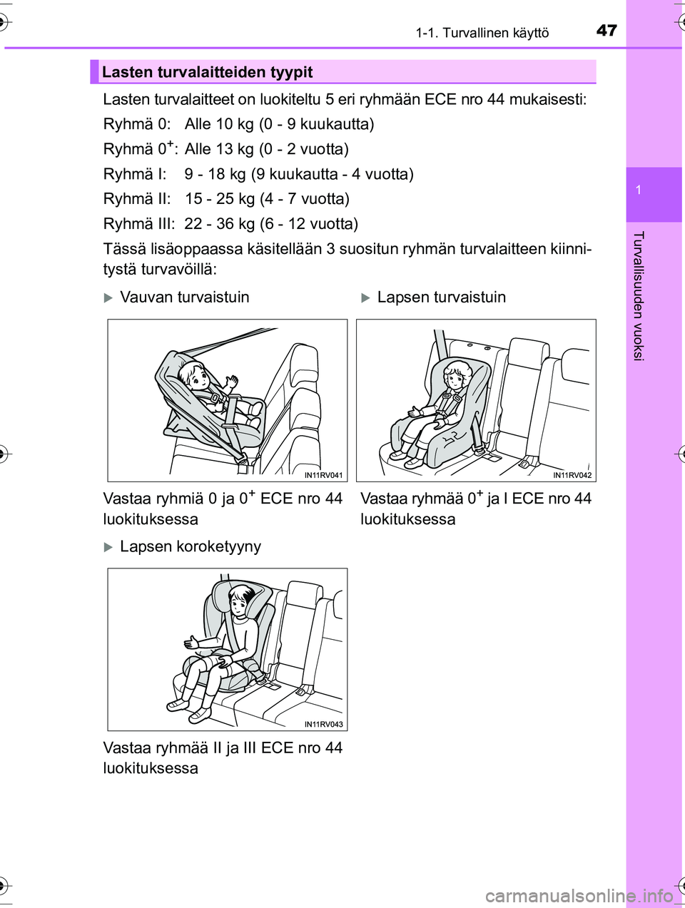 TOYOTA RAV4 2015 Omistajan Käsikirja (in Finnish) 471-1. Turvallinen käyttö
1
OM42A57FI
Turvallisuuden vuoksi
Lasten turvalaitteet on luokiteltu 5 eri ryhmään ECE nro 44 mukaisesti:
Ryhmä 0: Alle 10 kg (0 - 9 kuukautta)
Ryhmä 0
+: Alle 13 kg (0 TOYOTA RAV4 2015 Omistajan Käsikirja (in Finnish) 471-1. Turvallinen käyttö
1
OM42A57FI
Turvallisuuden vuoksi
Lasten turvalaitteet on luokiteltu 5 eri ryhmään ECE nro 44 mukaisesti:
Ryhmä 0: Alle 10 kg (0 - 9 kuukautta)
Ryhmä 0
+: Alle 13 kg (0