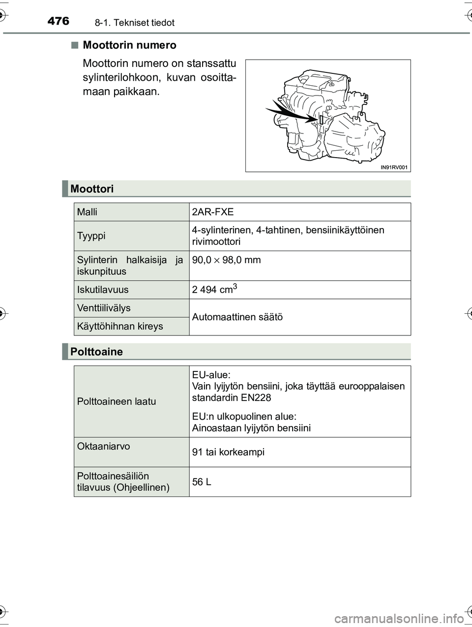 TOYOTA RAV4 2015  Omistajan Käsikirja (in Finnish) 4768-1. Tekniset tiedot
OM42A57FI■
Moottorin numero
Moottorin numero on stanssattu
sylinterilohkoon, kuvan osoitta-
maan paikkaan.
Moottori
Malli2AR-FXE
Tyyppi4-sylinterinen, 4-tahtinen, bensiinikä
