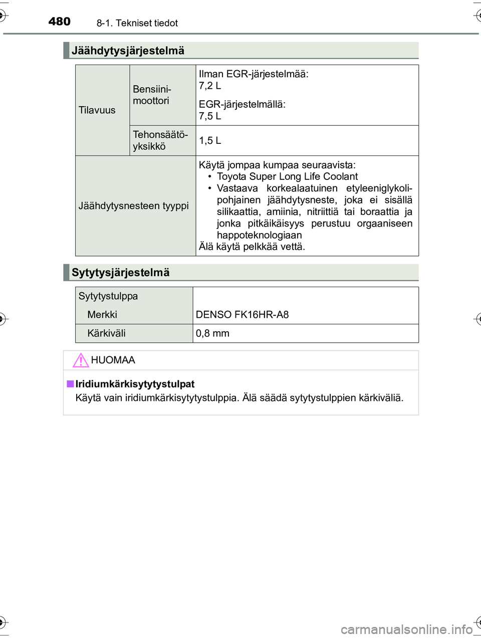 TOYOTA RAV4 2015  Omistajan Käsikirja (in Finnish) 4808-1. Tekniset tiedot
OM42A57FI
Jäähdytysjärjestelmä
Tilavuus
Bensiini-
moottori
Ilman EGR-järjestelmää:
7,2 L
EGR-järjestelmällä:
7,5 L
Tehonsäätö-
yksikkö1,5 L
Jäähdytysnesteen tyy