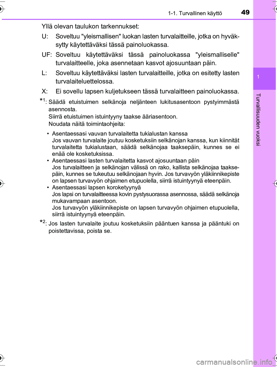 TOYOTA RAV4 2015 Omistajan Käsikirja (in Finnish) 491-1. Turvallinen käyttö
1
OM42A57FI
Turvallisuuden vuoksi
Yllä olevan taulukon tarkennukset:
U: Soveltuu "yleismallisen" luokan lasten turvalaitteille, jotka on hyväk-
sytty käytettäväksi tä TOYOTA RAV4 2015 Omistajan Käsikirja (in Finnish) 491-1. Turvallinen käyttö
1
OM42A57FI
Turvallisuuden vuoksi
Yllä olevan taulukon tarkennukset:
U: Soveltuu "yleismallisen" luokan lasten turvalaitteille, jotka on hyväk-
sytty käytettäväksi tä