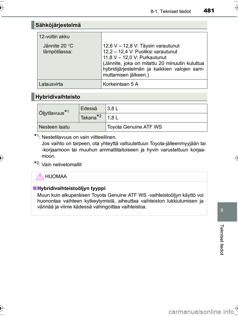 TOYOTA RAV4 2015  Omistajan Käsikirja (in Finnish) 4818-1. Tekniset tiedot
OM42A57FI
8
Tekniset tiedot
*1: Nestetilavuus on vain viitteellinen. Jos vaihto on tarpeen, ota yhteyttä valtuutettuun Toyota-jälleenmyyjään tai
-korjaamoon tai muuhun amma