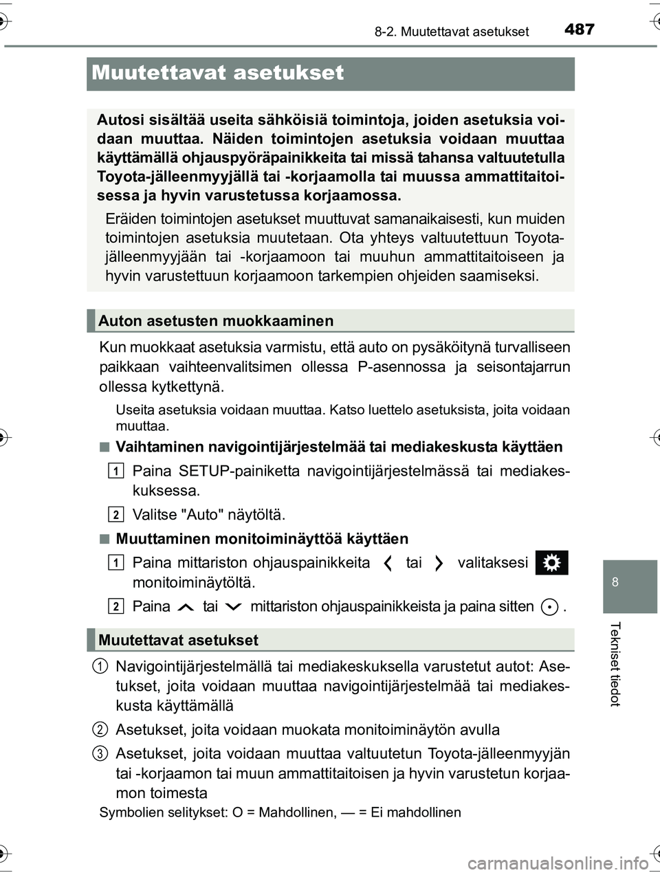 TOYOTA RAV4 2015  Omistajan Käsikirja (in Finnish) 4878-2. Muutettavat asetukset
OM42A57FI
8
Tekniset tiedot
Muutettavat asetukset
Kun muokkaat asetuksia varmistu, että auto on pysäköitynä turvalliseen
paikkaan vaihteenvalitsimen olle ssa P-asenno