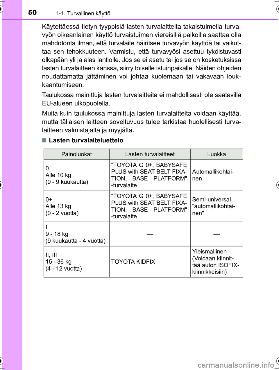 TOYOTA RAV4 2015 Omistajan Käsikirja (in Finnish) 501-1. Turvallinen käyttö
OM42A57FI
Käytettäessä tietyn tyyppisiä lasten turvalaitteita takaistuimella turva-
vyön oikeanlainen käyttö turvaistui men viereisillä paikoilla saattaa olla
mahdo TOYOTA RAV4 2015 Omistajan Käsikirja (in Finnish) 501-1. Turvallinen käyttö
OM42A57FI
Käytettäessä tietyn tyyppisiä lasten turvalaitteita takaistuimella turva-
vyön oikeanlainen käyttö turvaistui men viereisillä paikoilla saattaa olla
mahdo