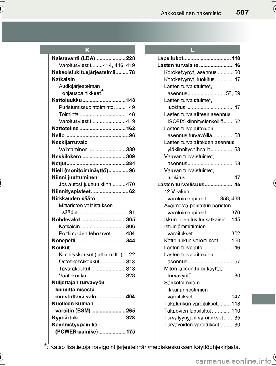 TOYOTA RAV4 2015 Omistajan Käsikirja (in Finnish) 507Aakkosellinen hakemisto
OM42A57FI
Kaistavahti (LDA) .................... 228Varoitusviestit........ 414, 416, 419
Kaksoislukitusjärjestelmä......... 78
Katkaisin Audiojärjestelmän
ohjauspaini TOYOTA RAV4 2015 Omistajan Käsikirja (in Finnish) 507Aakkosellinen hakemisto
OM42A57FI
Kaistavahti (LDA) .................... 228Varoitusviestit........ 414, 416, 419
Kaksoislukitusjärjestelmä......... 78
Katkaisin Audiojärjestelmän
ohjauspaini