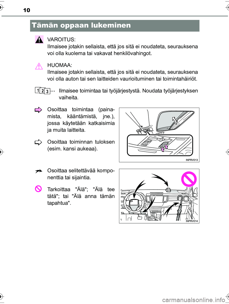 TOYOTA RAV4 2015 Omistajan Käsikirja (in Finnish) 10
OM42A57FI
Tämän oppaan lukeminen
VAROITUS:
Ilmaisee jotakin sellaista, että jos sitä ei noudateta, seurauksena
voi olla kuolema tai vakavat henkilövahingot.
HUOMAA:
Ilmaisee jotakin sellaist TOYOTA RAV4 2015 Omistajan Käsikirja (in Finnish) 10
OM42A57FI
Tämän oppaan lukeminen
VAROITUS:
Ilmaisee jotakin sellaista, että jos sitä ei noudateta, seurauksena
voi olla kuolema tai vakavat henkilövahingot.
HUOMAA:
Ilmaisee jotakin sellaist