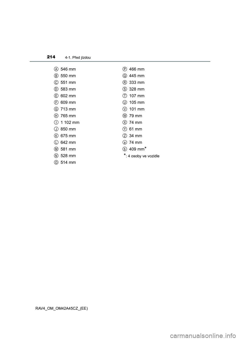 TOYOTA RAV4 2015 Návod na použití (in Czech) 2144-1. Před jízdou
RAV4_OM_OM42A45CZ_(EE)
546 mm
550 mm
551 mm
583 mm
602 mm
609 mm
713 mm
765 mm
1 102 mm
850 mm
675 mm
642 mm
581 mm
528 mm
514 mm466 mm
445 mm
333 mm
328 mm
107 mm
105 mm
101 mm
TOYOTA RAV4 2015 Návod na použití (in Czech) 2144-1. Před jízdou
RAV4_OM_OM42A45CZ_(EE)
546 mm
550 mm
551 mm
583 mm
602 mm
609 mm
713 mm
765 mm
1 102 mm
850 mm
675 mm
642 mm
581 mm
528 mm
514 mm466 mm
445 mm
333 mm
328 mm
107 mm
105 mm
101 mm