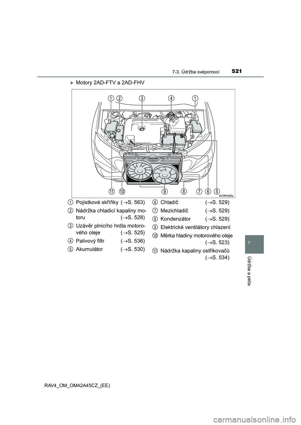 TOYOTA RAV4 2015 Návod na použití (in Czech) 5217-3. Údržba svépomocí
RAV4_OM_OM42A45CZ_(EE)
7
Údržba a péče
Motory 2AD-FTV a 2AD-FHV
Pojistkové skříňky (S. 563)
Nádržka chladicí kapaliny mo-
toru (S. 528)
Uzávěr plnic TOYOTA RAV4 2015 Návod na použití (in Czech) 5217-3. Údržba svépomocí
RAV4_OM_OM42A45CZ_(EE)
7
Údržba a péče
Motory 2AD-FTV a 2AD-FHV
Pojistkové skříňky (S. 563)
Nádržka chladicí kapaliny mo-
toru (S. 528)
Uzávěr plnic