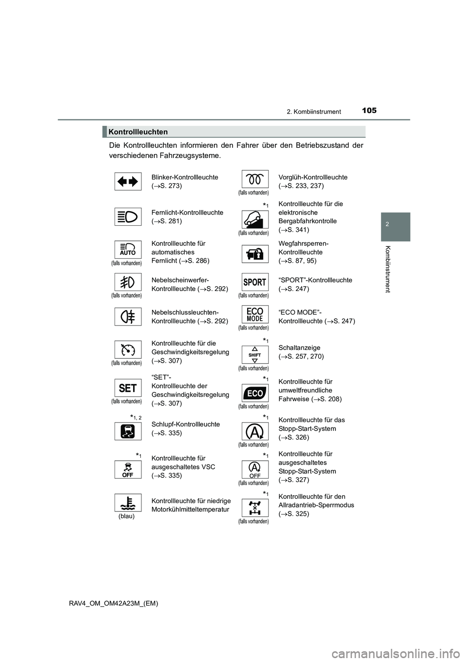 TOYOTA RAV4 2014 Betriebsanleitungen (in German) 1052. Kombiinstrument
2
Kombiinstrument
RAV4_OM_OM42A23M_(EM)
Die Kontrollleuchten informieren den Fahrer über den Betriebszustand der
verschiedenen Fahrzeugsysteme.
Kontrollleuchten
Blinker-Kontrol TOYOTA RAV4 2014 Betriebsanleitungen (in German) 1052. Kombiinstrument
2
Kombiinstrument
RAV4_OM_OM42A23M_(EM)
Die Kontrollleuchten informieren den Fahrer über den Betriebszustand der
verschiedenen Fahrzeugsysteme.
Kontrollleuchten
Blinker-Kontrol