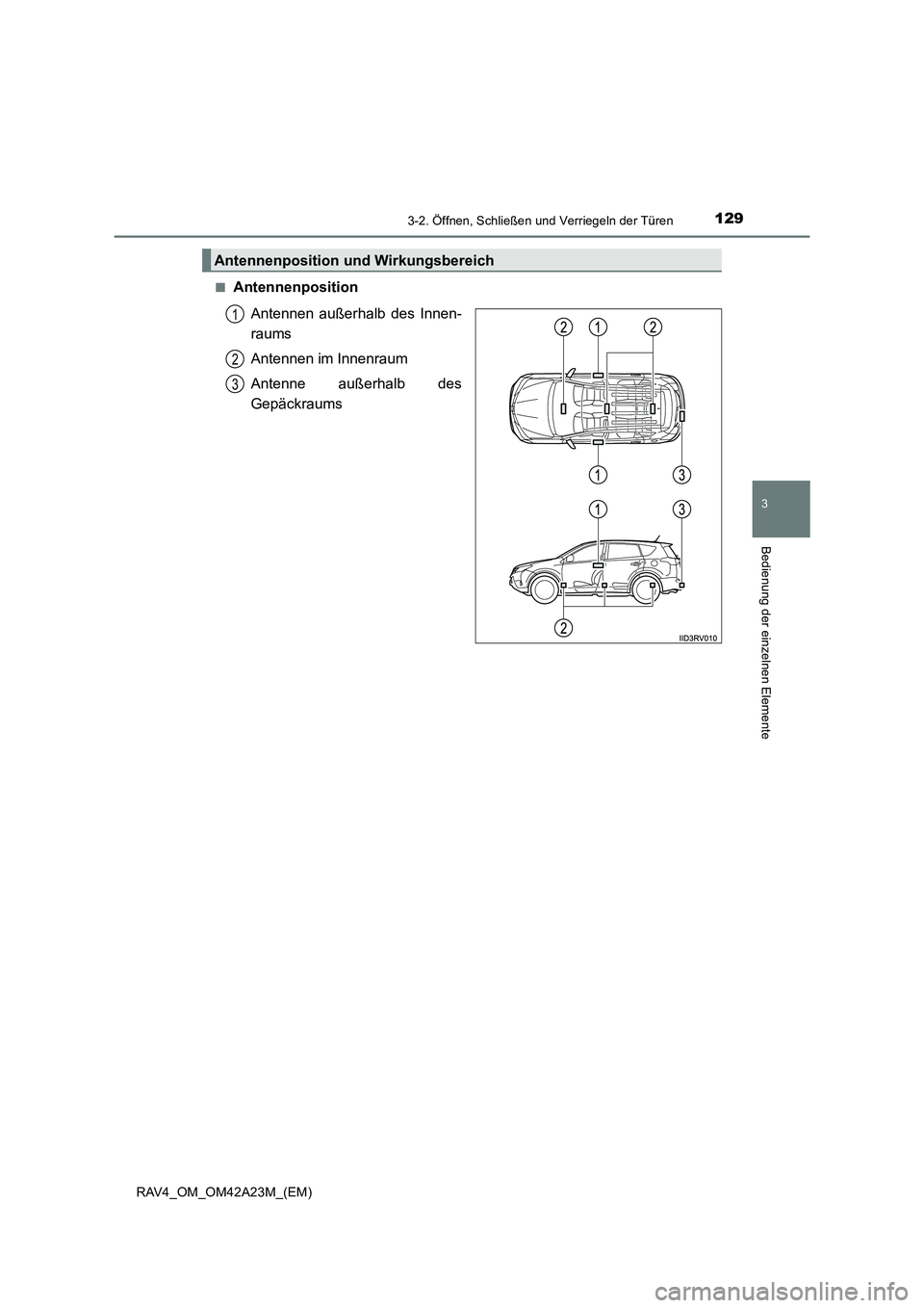 TOYOTA RAV4 2014  Betriebsanleitungen (in German) 1293-2. Öffnen, Schließen und Verriegeln der Türen
3
Bedienung der einzelnen Elemente
RAV4_OM_OM42A23M_(EM)■
Antennenposition
Antennen außerhalb des Innen-
raums
Antennen im Innenraum
Antenne au