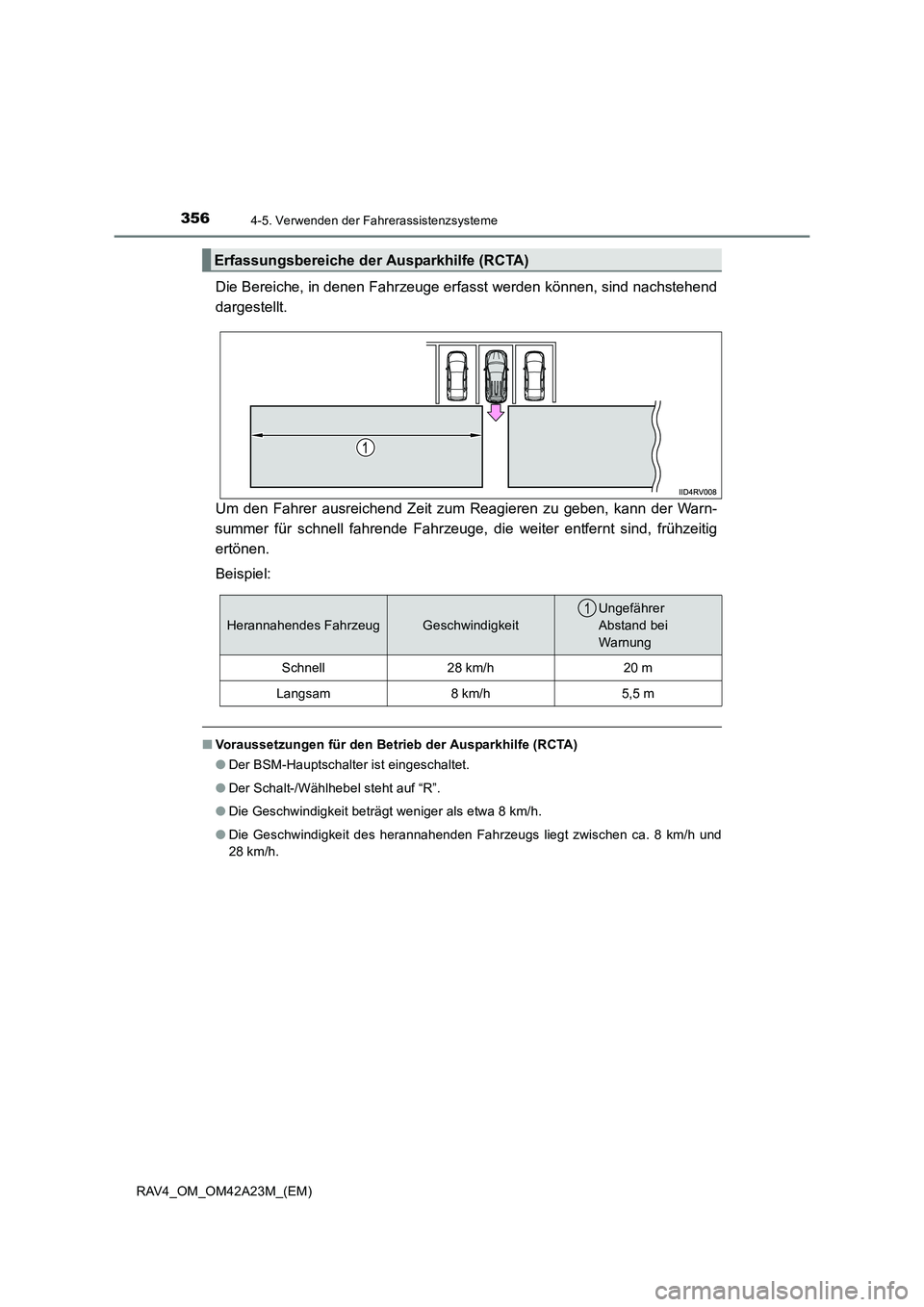 TOYOTA RAV4 2014  Betriebsanleitungen (in German) 3564-5. Verwenden der Fahrerassistenzsysteme
RAV4_OM_OM42A23M_(EM)
Die Bereiche, in denen Fahrzeuge erfasst werden können, sind nachstehend
dargestellt.
Um den Fahrer ausreichend Zeit zum Reagieren z