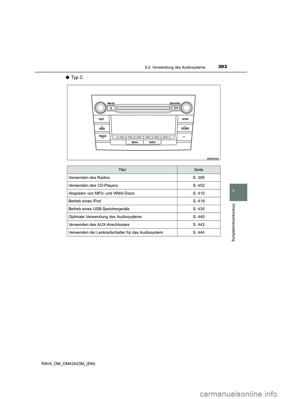 TOYOTA RAV4 2014  Betriebsanleitungen (in German) 3935-2. Verwendung des Audiosystems
5
Innenraumausstattung
RAV4_OM_OM42A23M_(EM)
●Ty p  C
TitelSeite
Verwenden des RadiosS. 395
Verwenden des CD-PlayersS. 402
Abspielen von MP3- und WMA-DiscsS. 410
