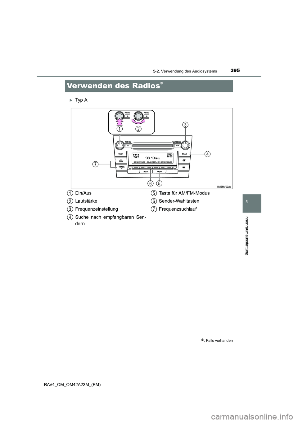 TOYOTA RAV4 2014  Betriebsanleitungen (in German) 395
5
5-2. Verwendung des Audiosystems
Innenraumausstattung
RAV4_OM_OM42A23M_(EM)
Verwenden des Radios∗
�XTy p  A
∗: Falls vorhanden
Ein/Aus
Lautstärke
Frequenzeinstellung
Suche nach empfangbaren