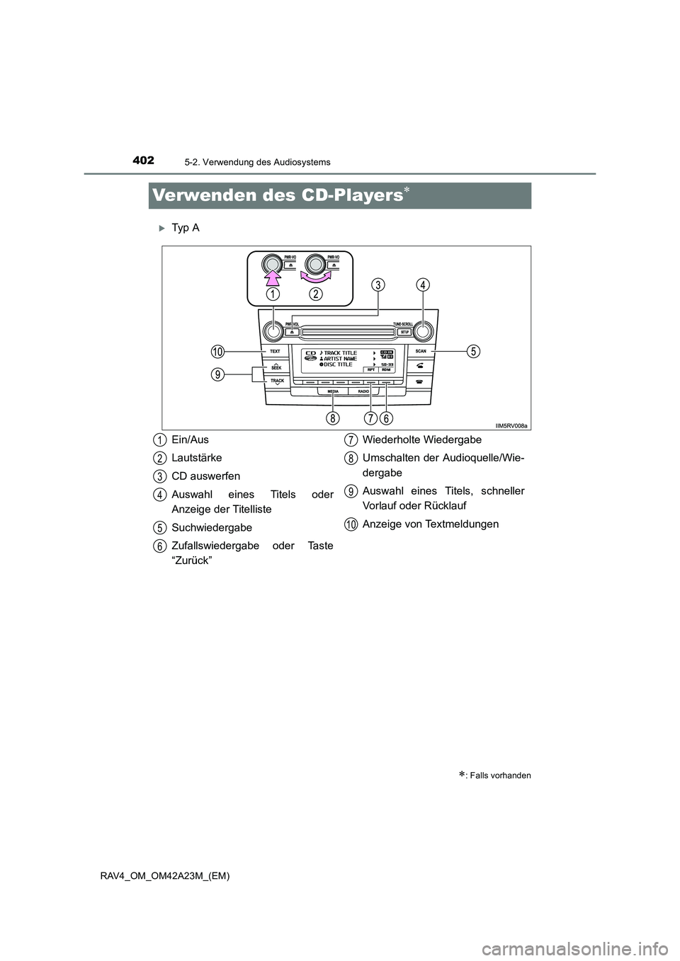 TOYOTA RAV4 2014  Betriebsanleitungen (in German) 4025-2. Verwendung des Audiosystems
RAV4_OM_OM42A23M_(EM)
Verwenden des CD-Players∗
�XTy p  A
∗: Falls vorhanden
Ein/Aus
Lautstärke
CD auswerfen
Auswahl eines Titels oder
Anzeige der Titelliste
S